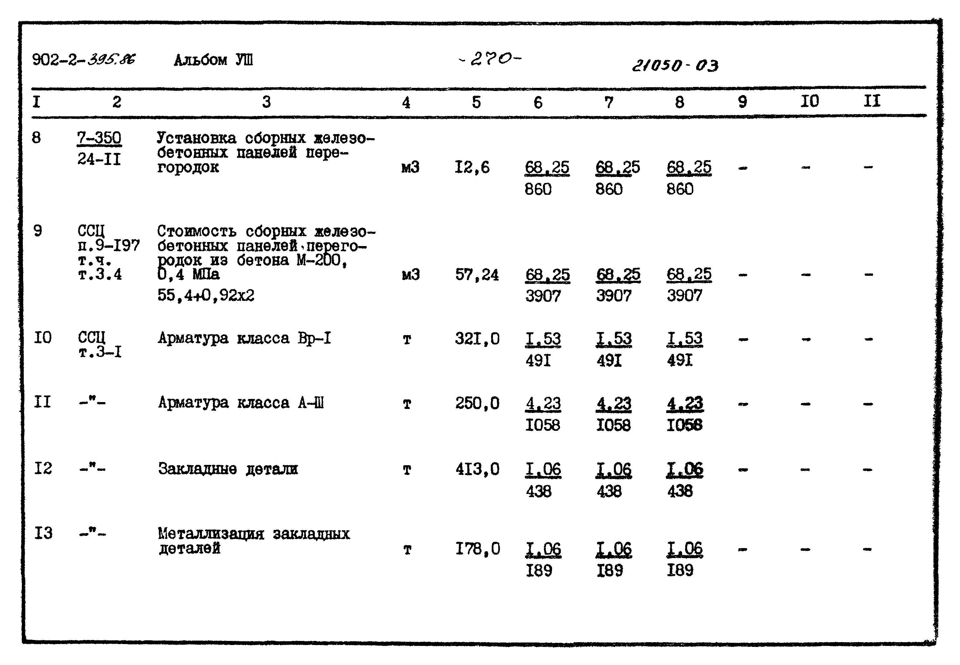 Типовой проект 902-2-395.86