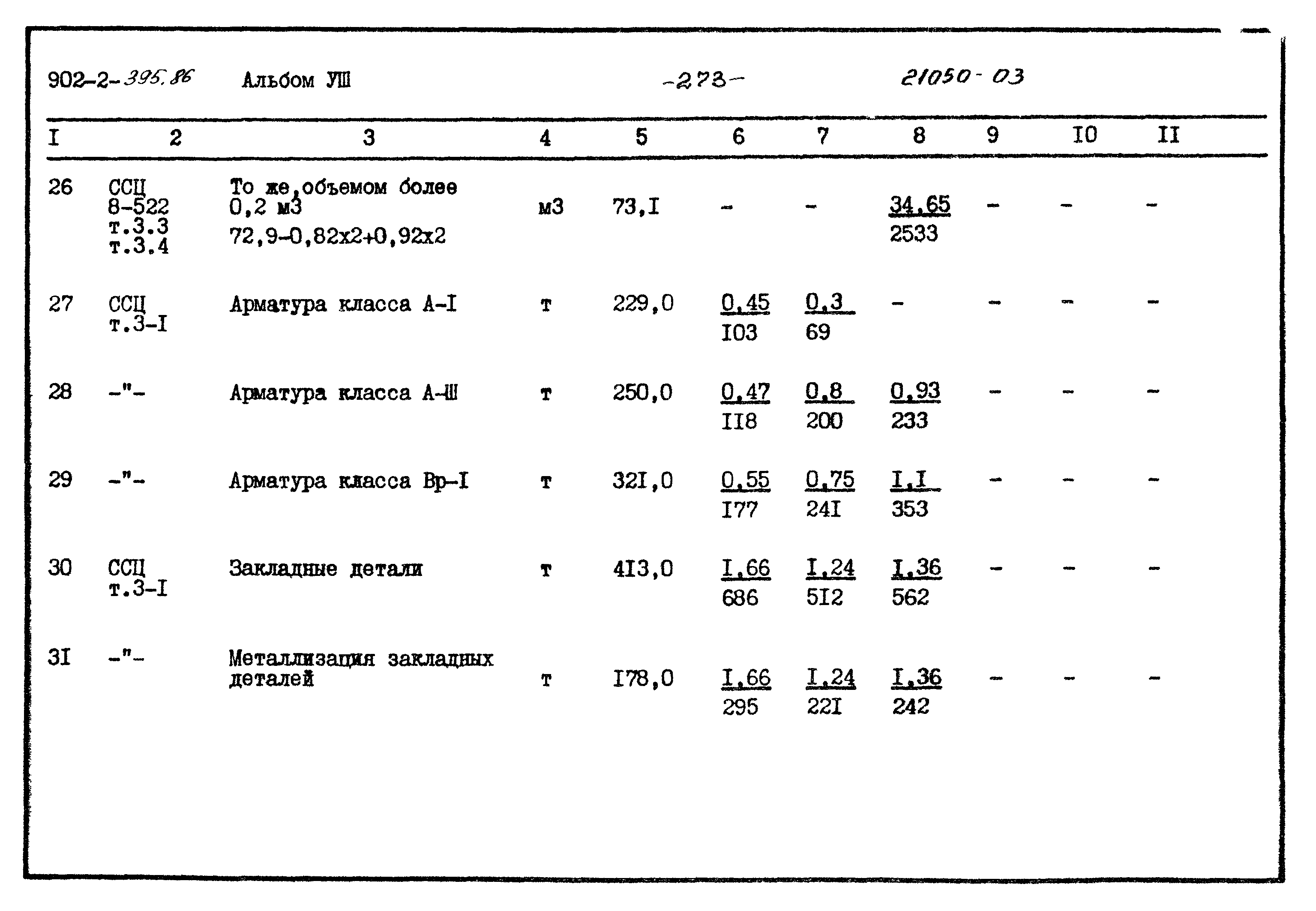 Типовой проект 902-2-395.86