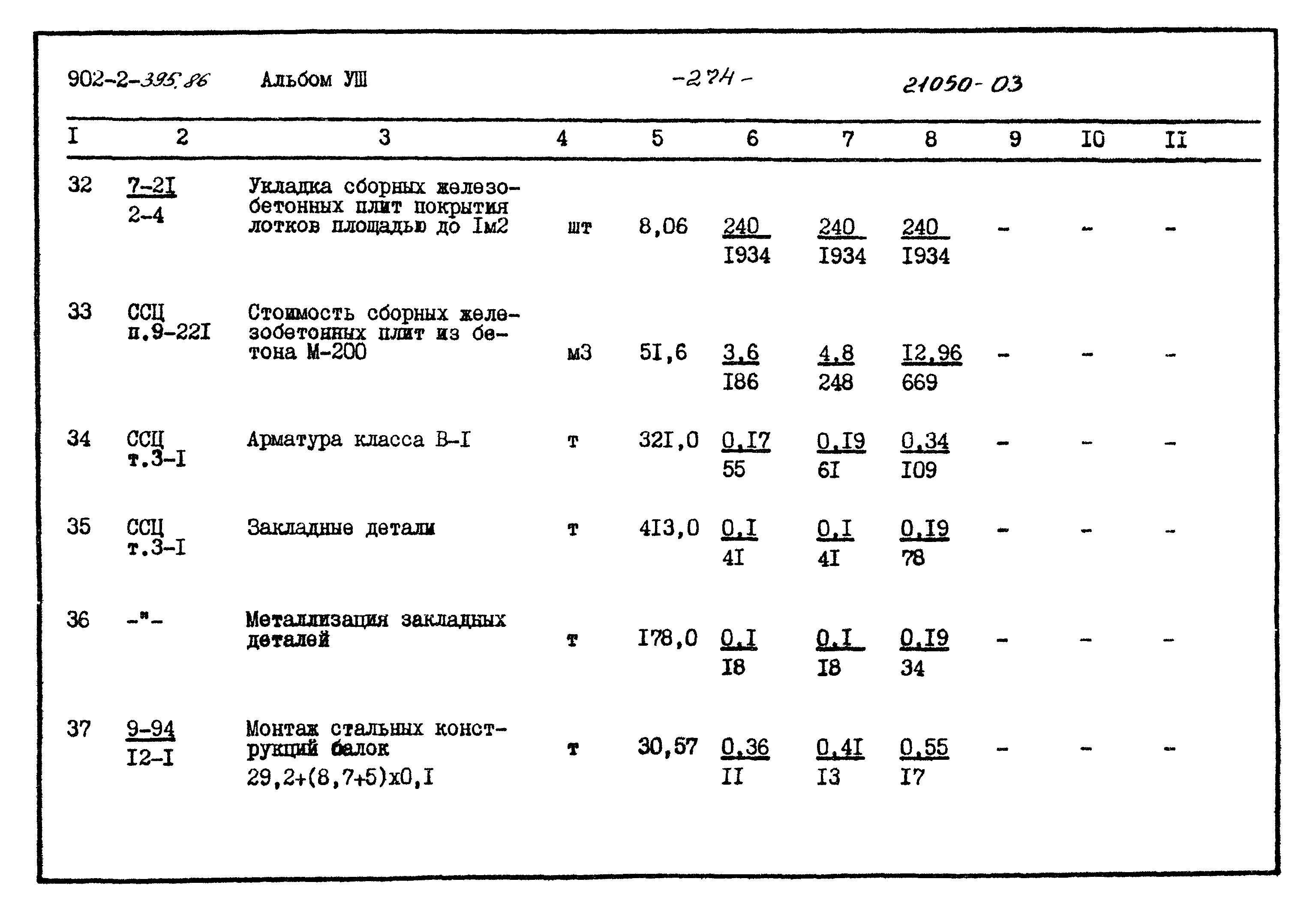 Типовой проект 902-2-395.86