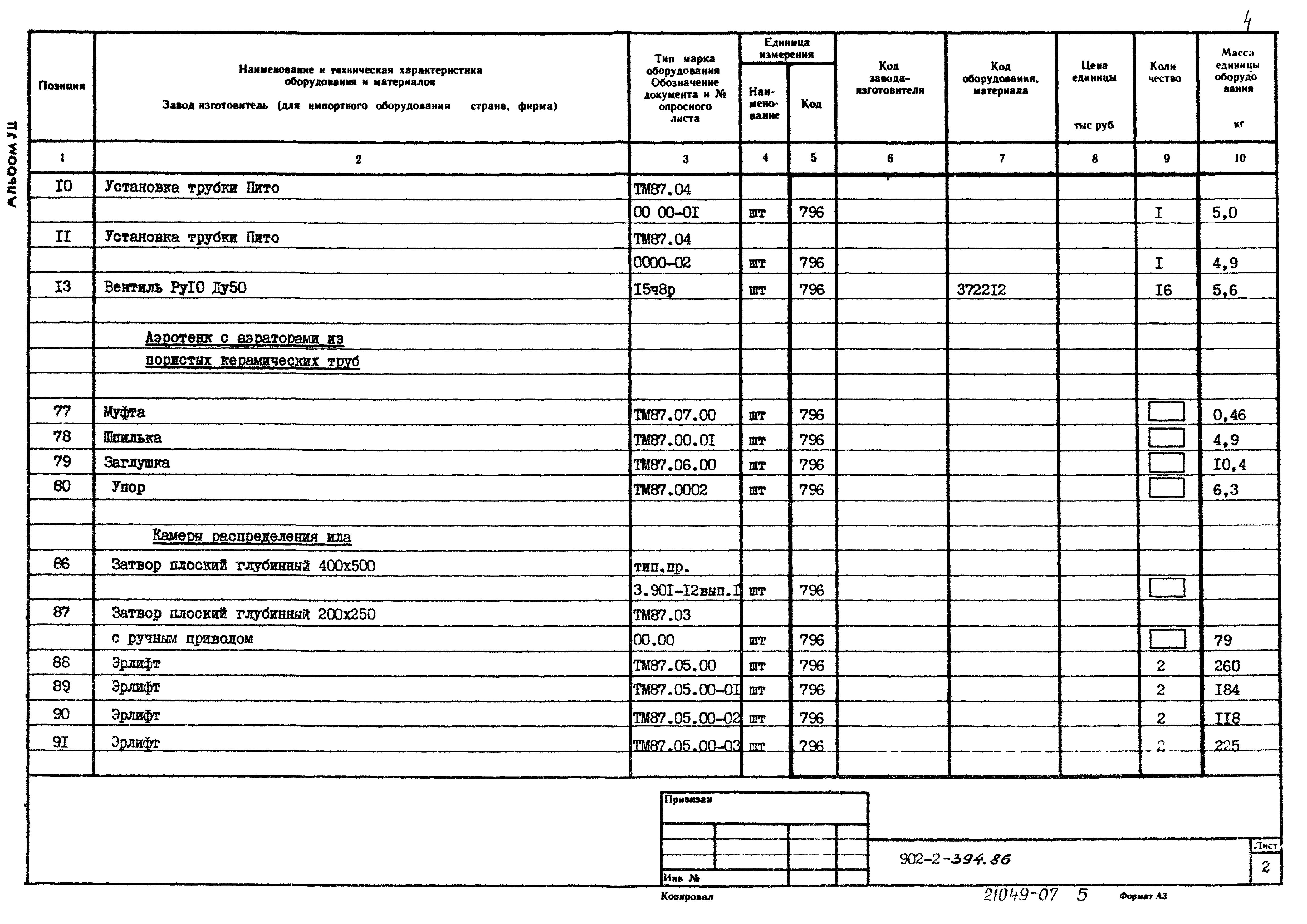 Типовой проект 902-2-395.86