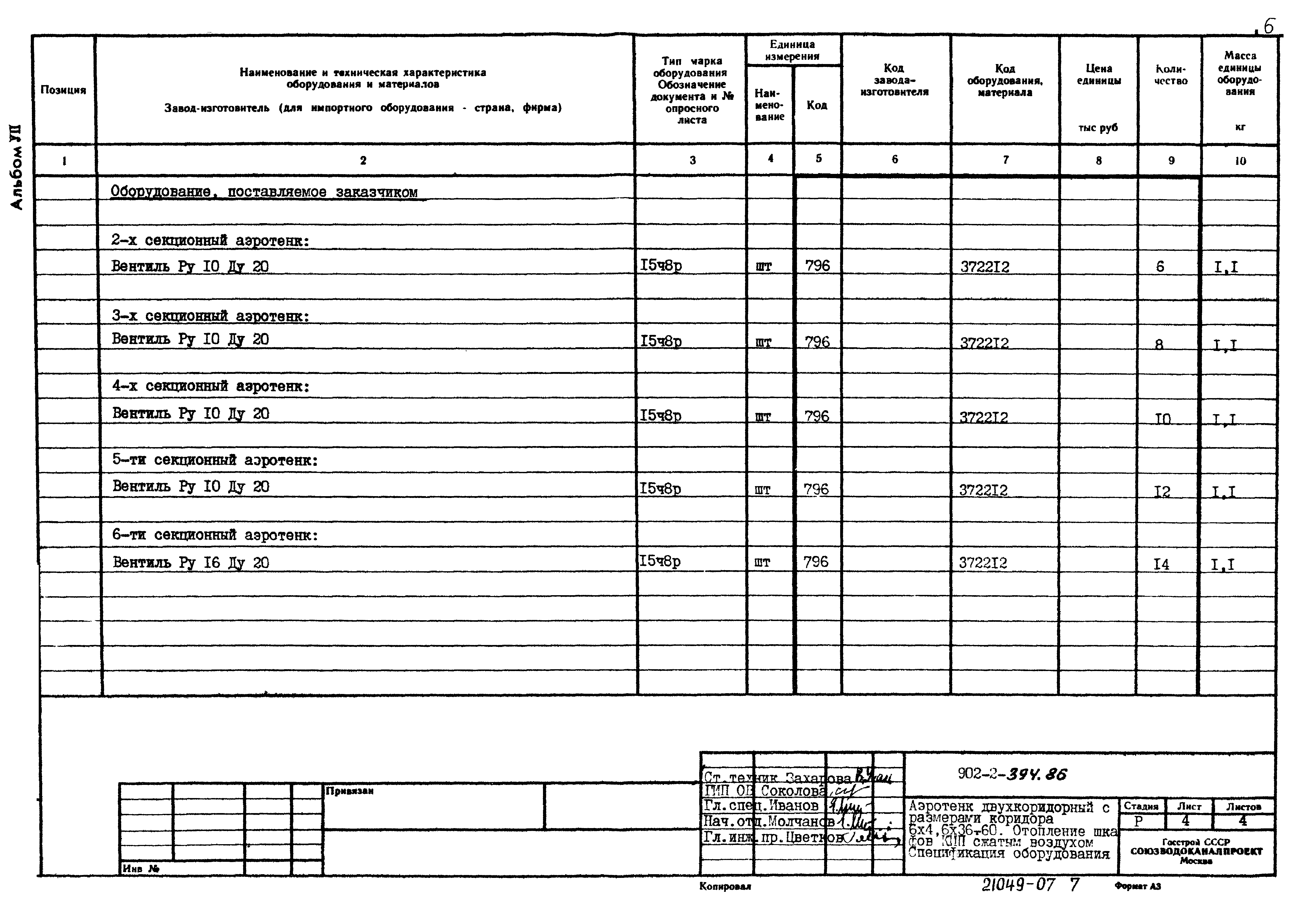 Типовой проект 902-2-395.86