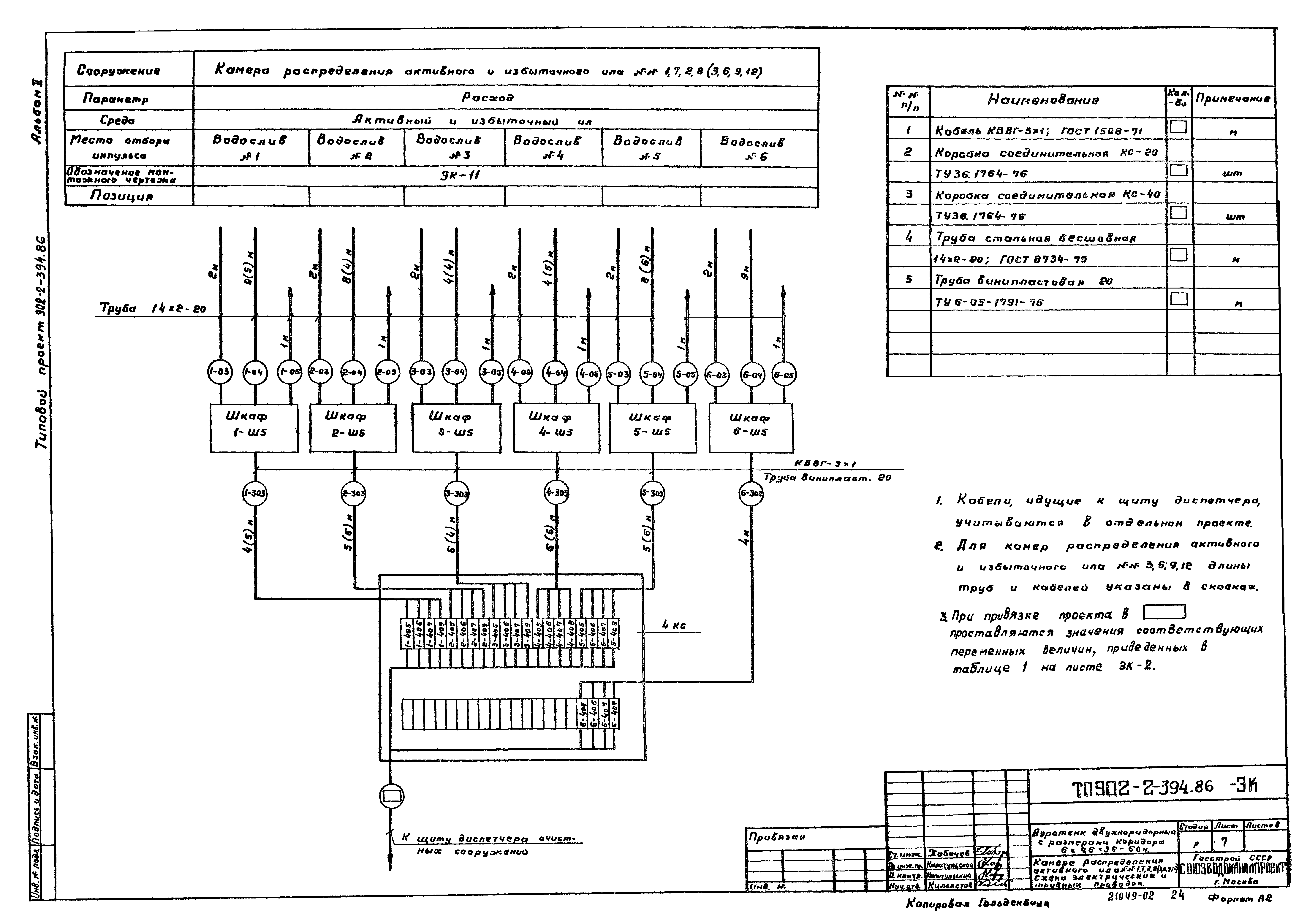 Типовой проект 902-2-395.86