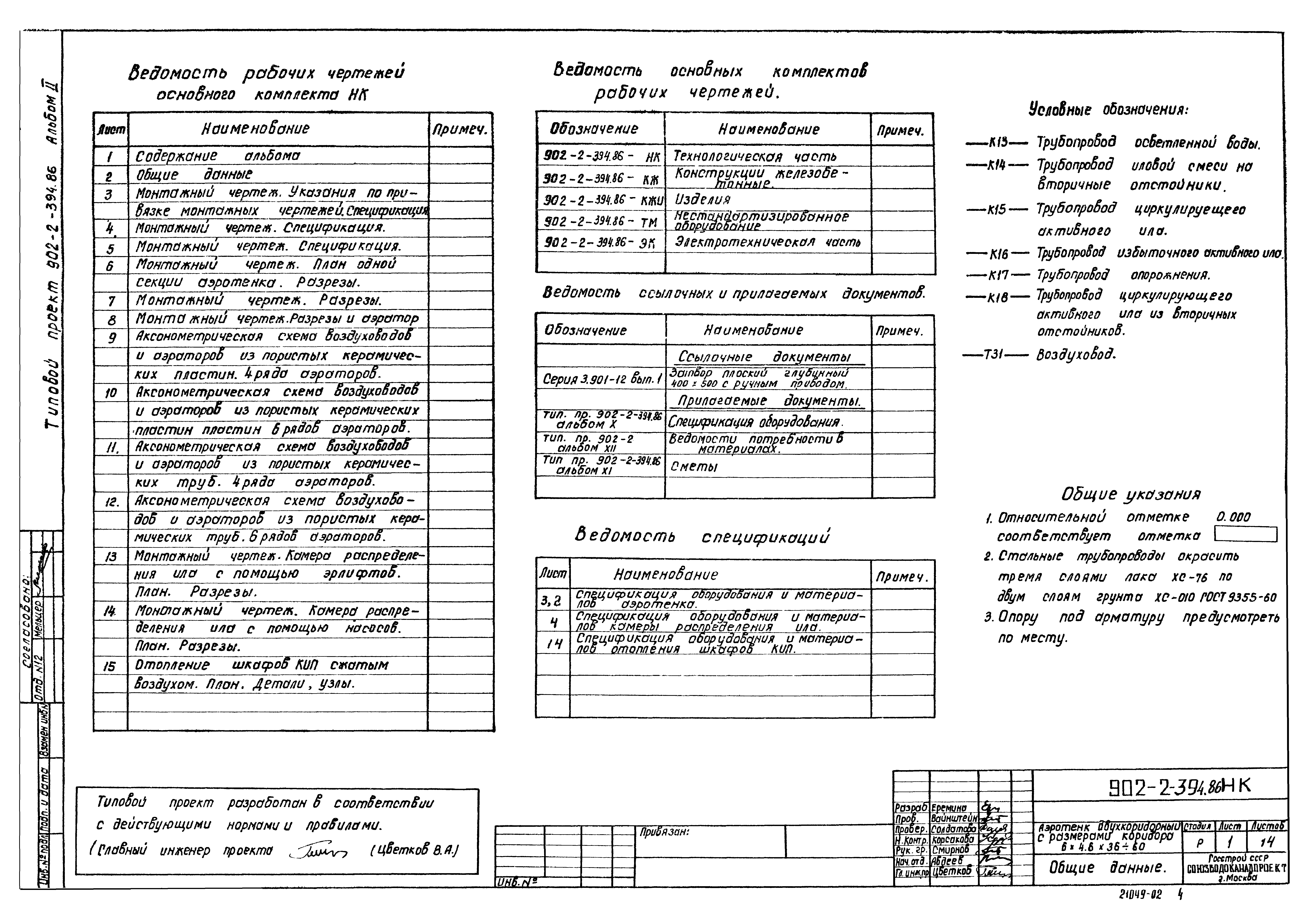 Типовой проект 902-2-395.86