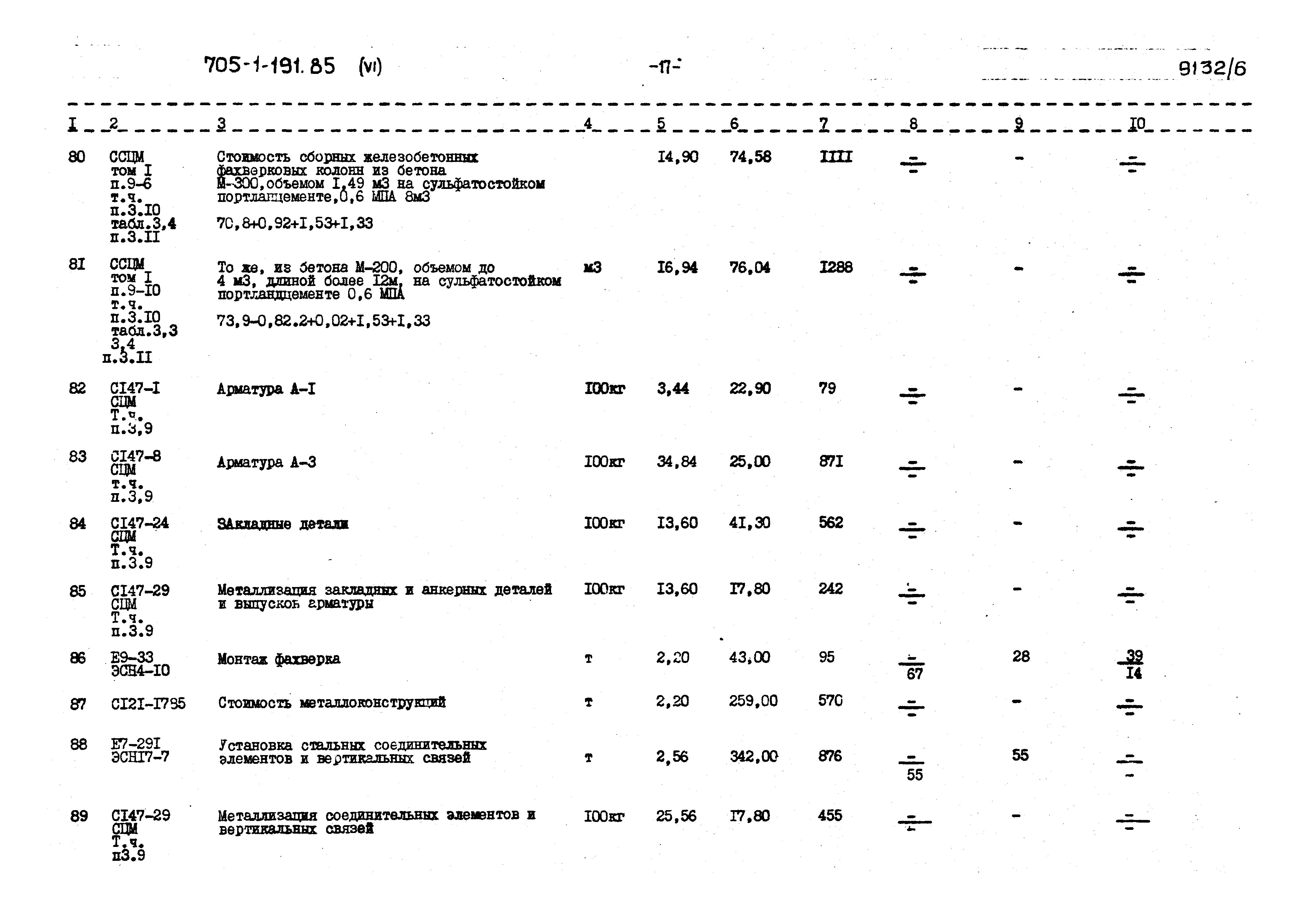 Типовой проект 705-1-191.85