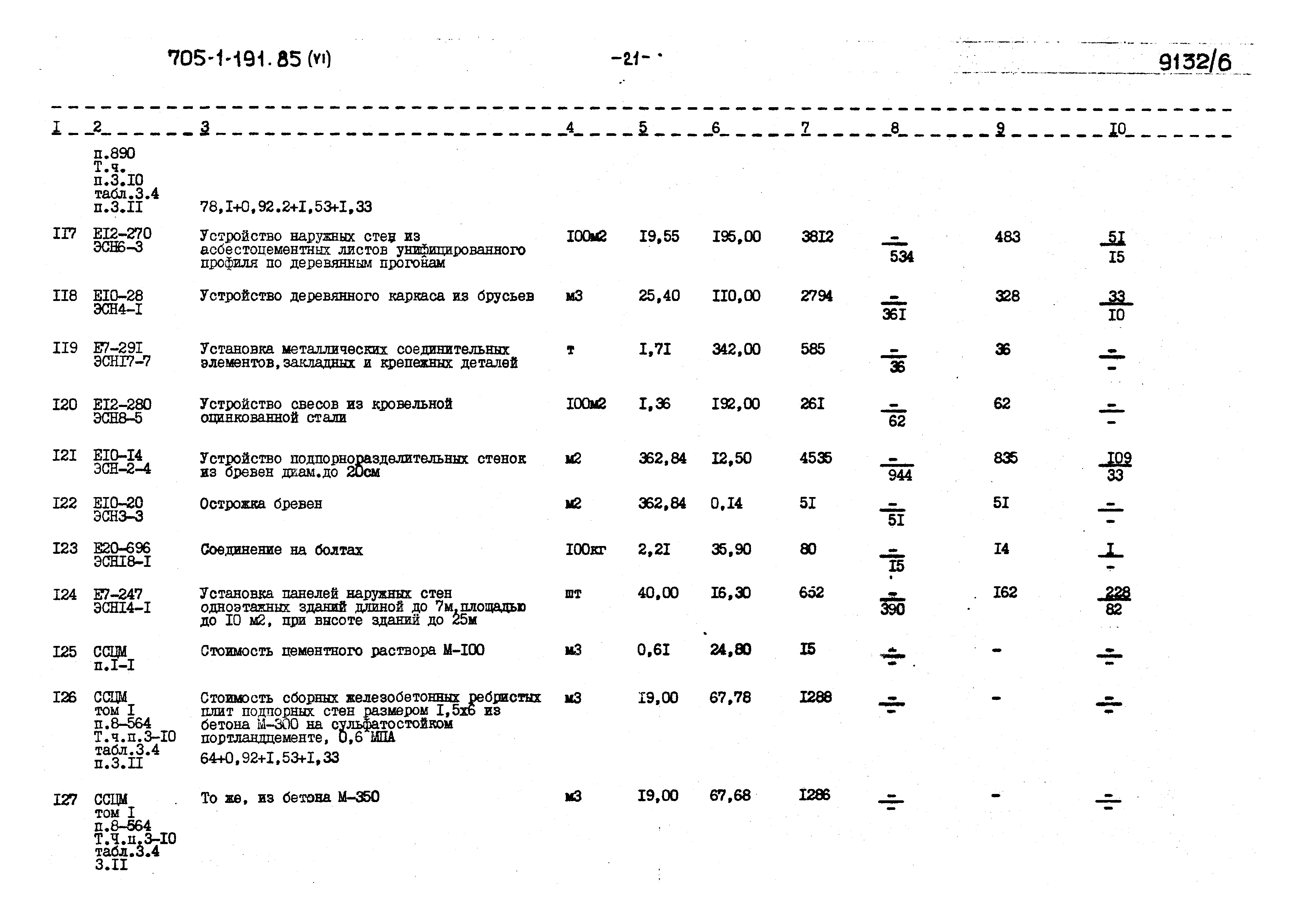 Типовой проект 705-1-191.85