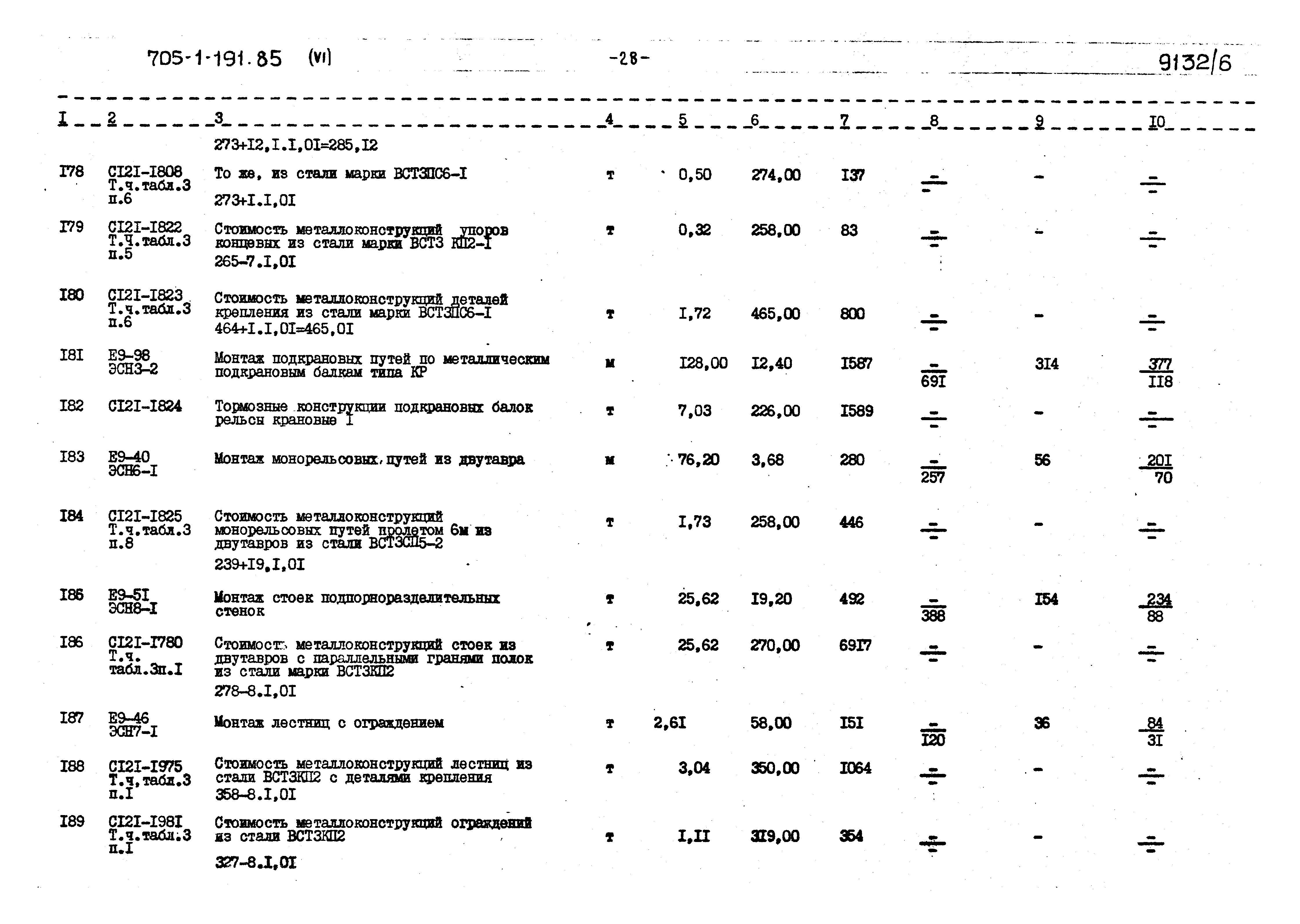 Типовой проект 705-1-191.85