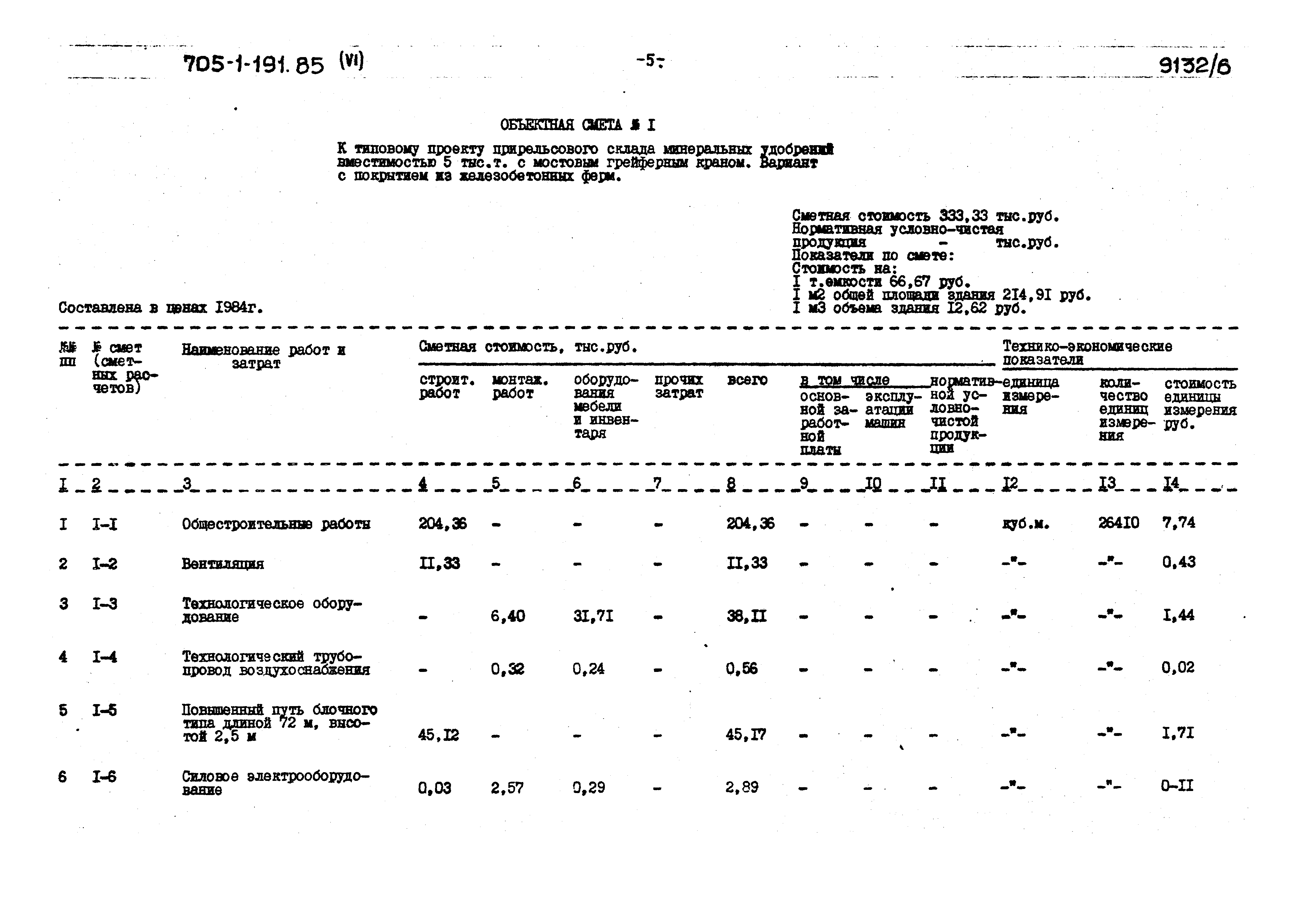 Типовой проект 705-1-191.85