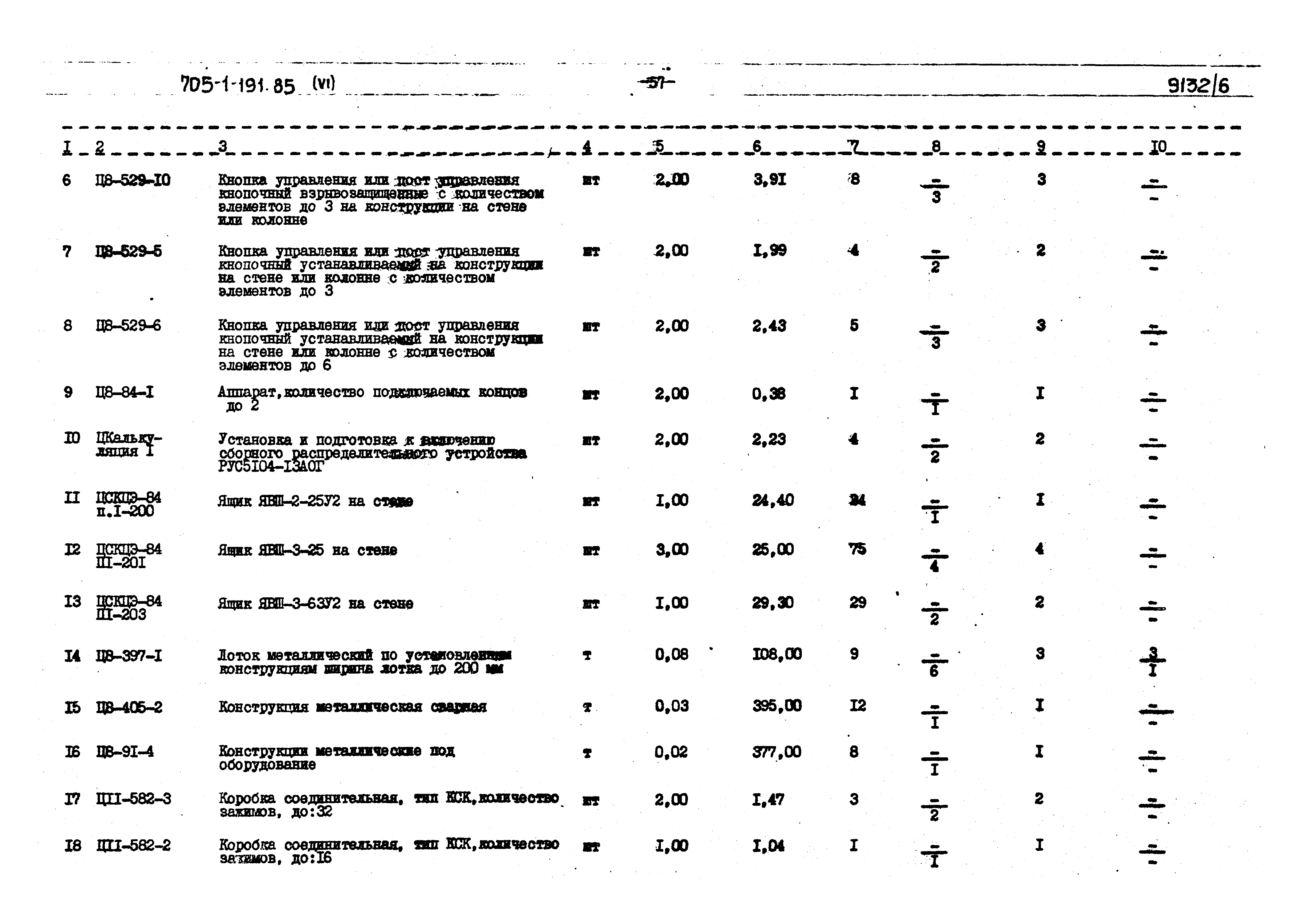 Типовой проект 705-1-191.85