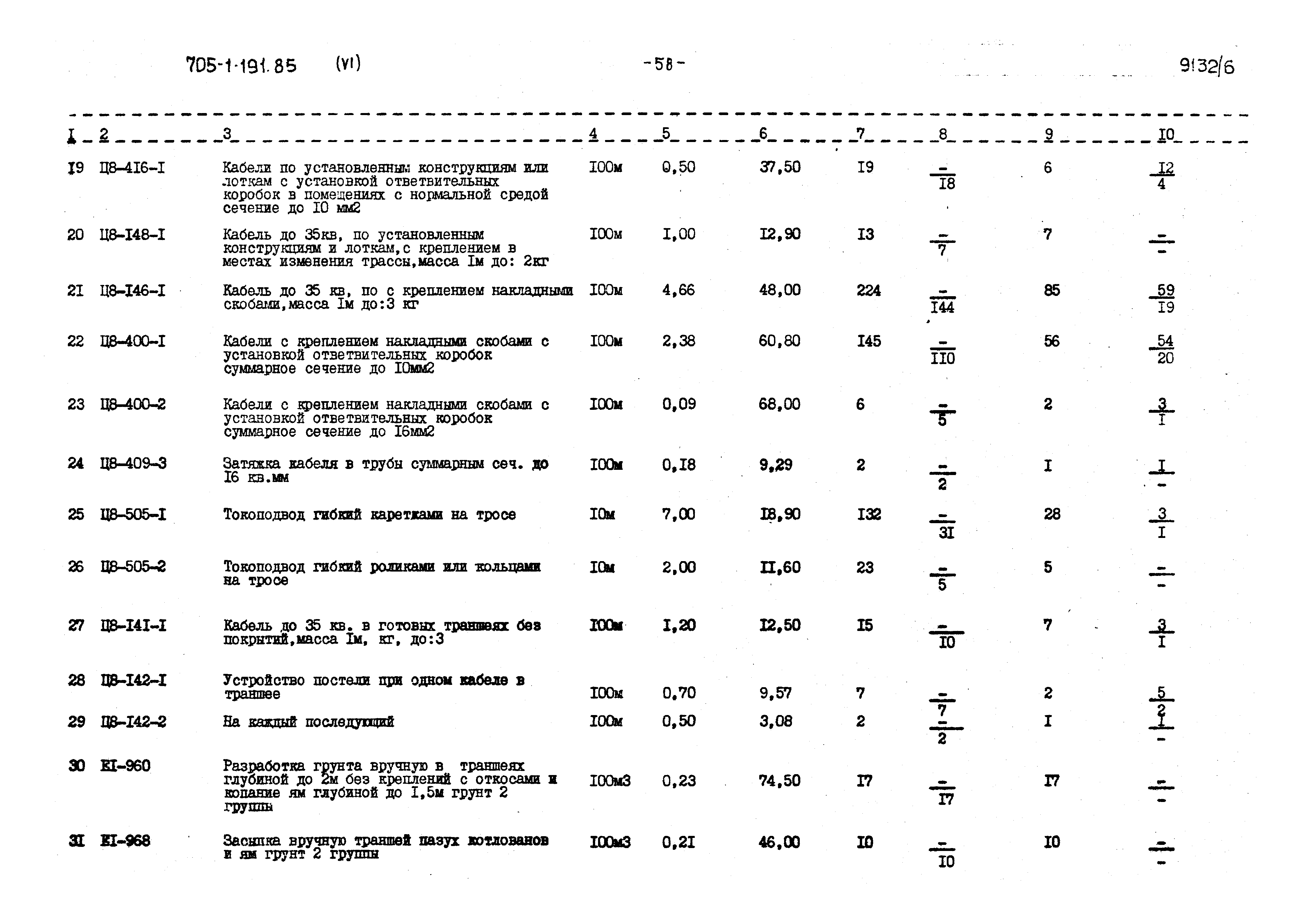 Типовой проект 705-1-191.85