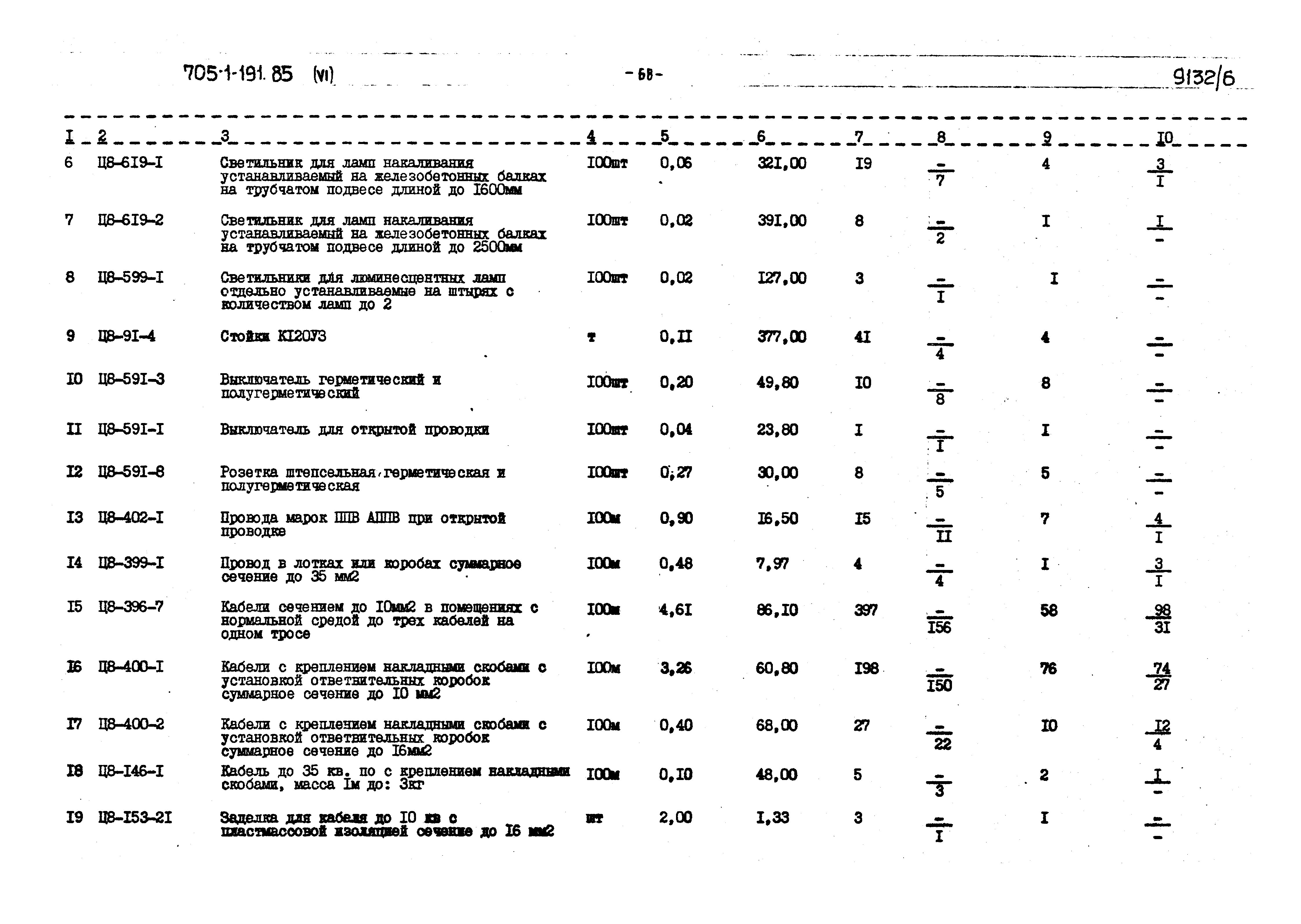 Типовой проект 705-1-191.85