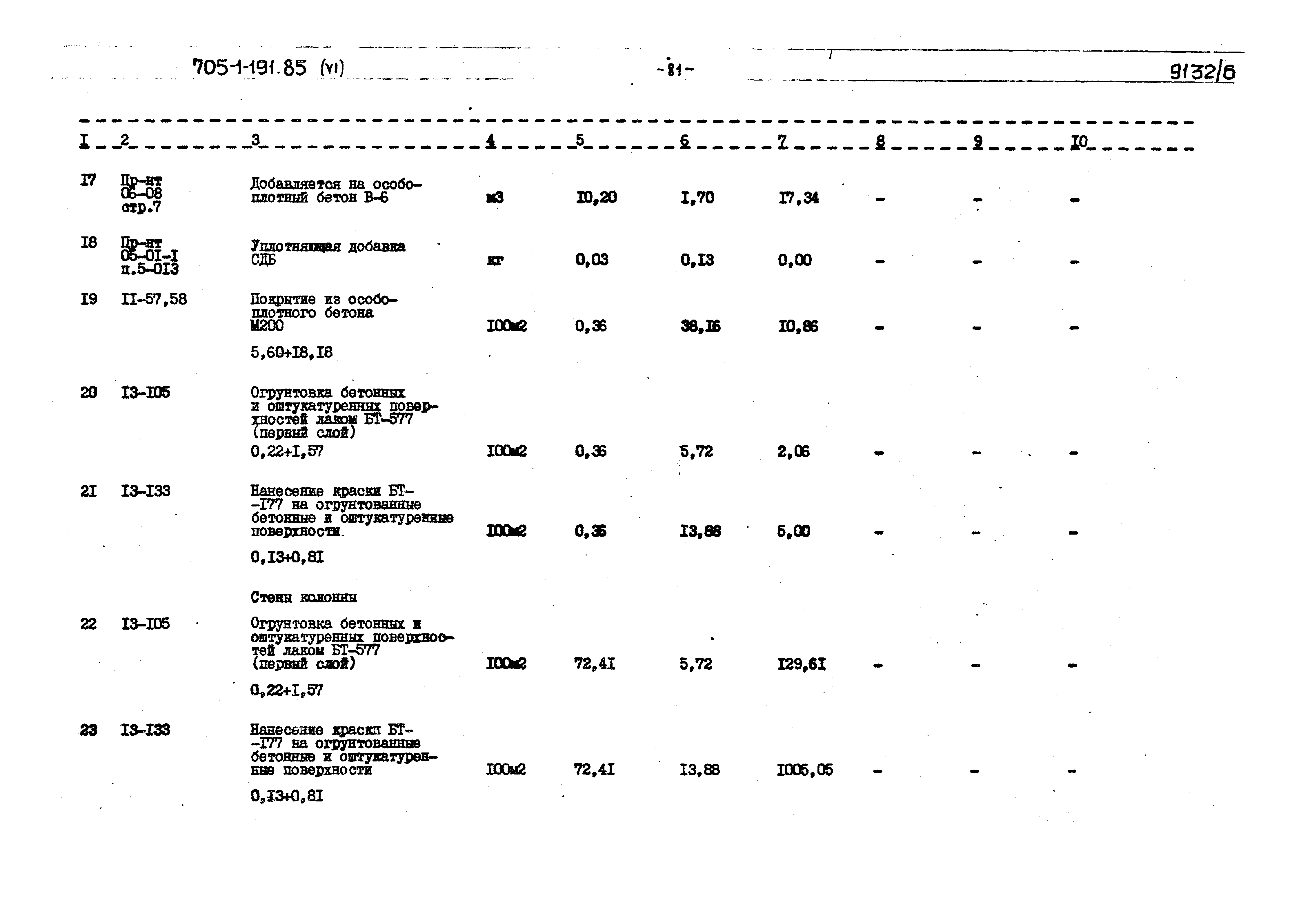 Типовой проект 705-1-191.85