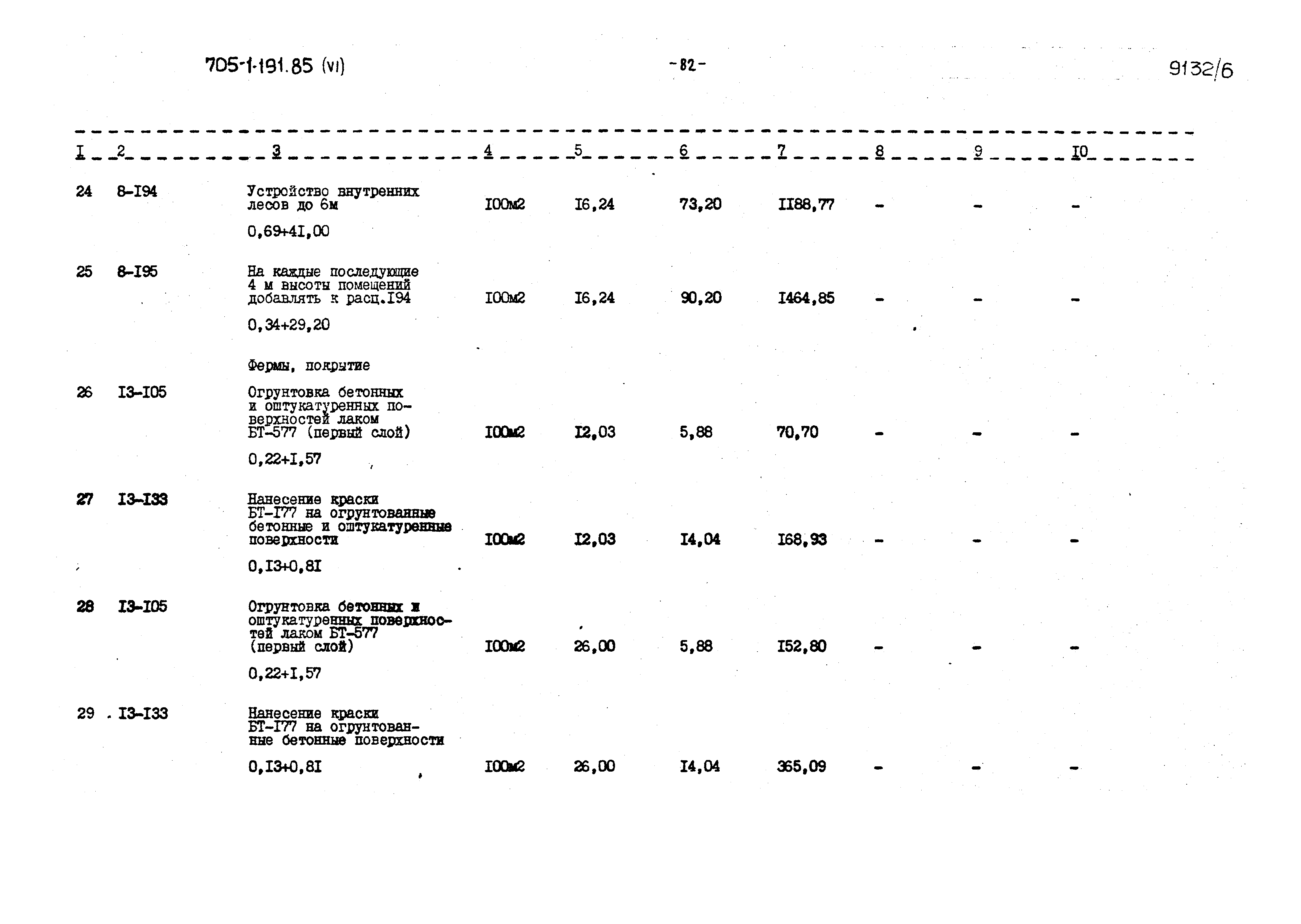 Типовой проект 705-1-191.85