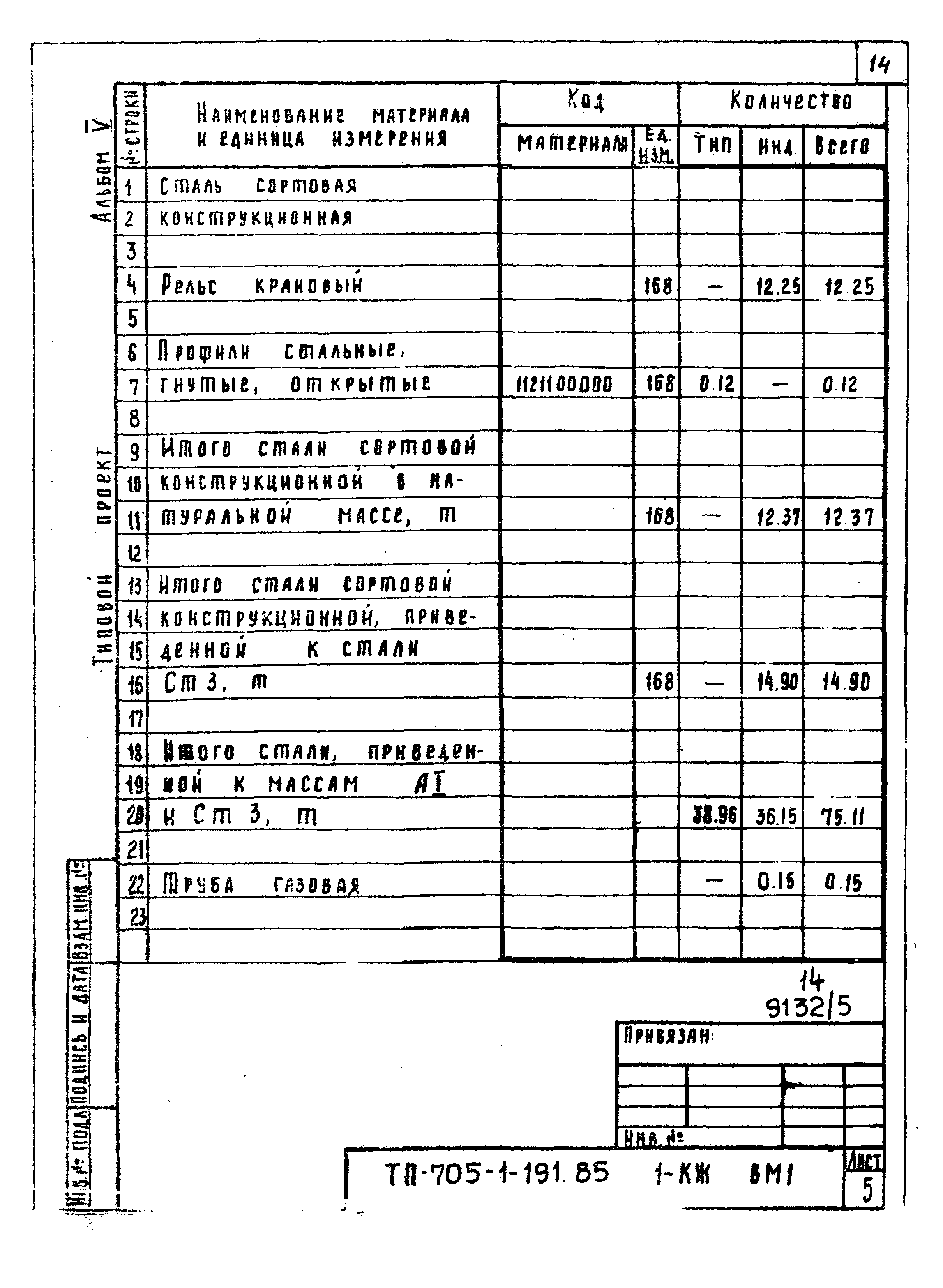 Типовой проект 705-1-191.85