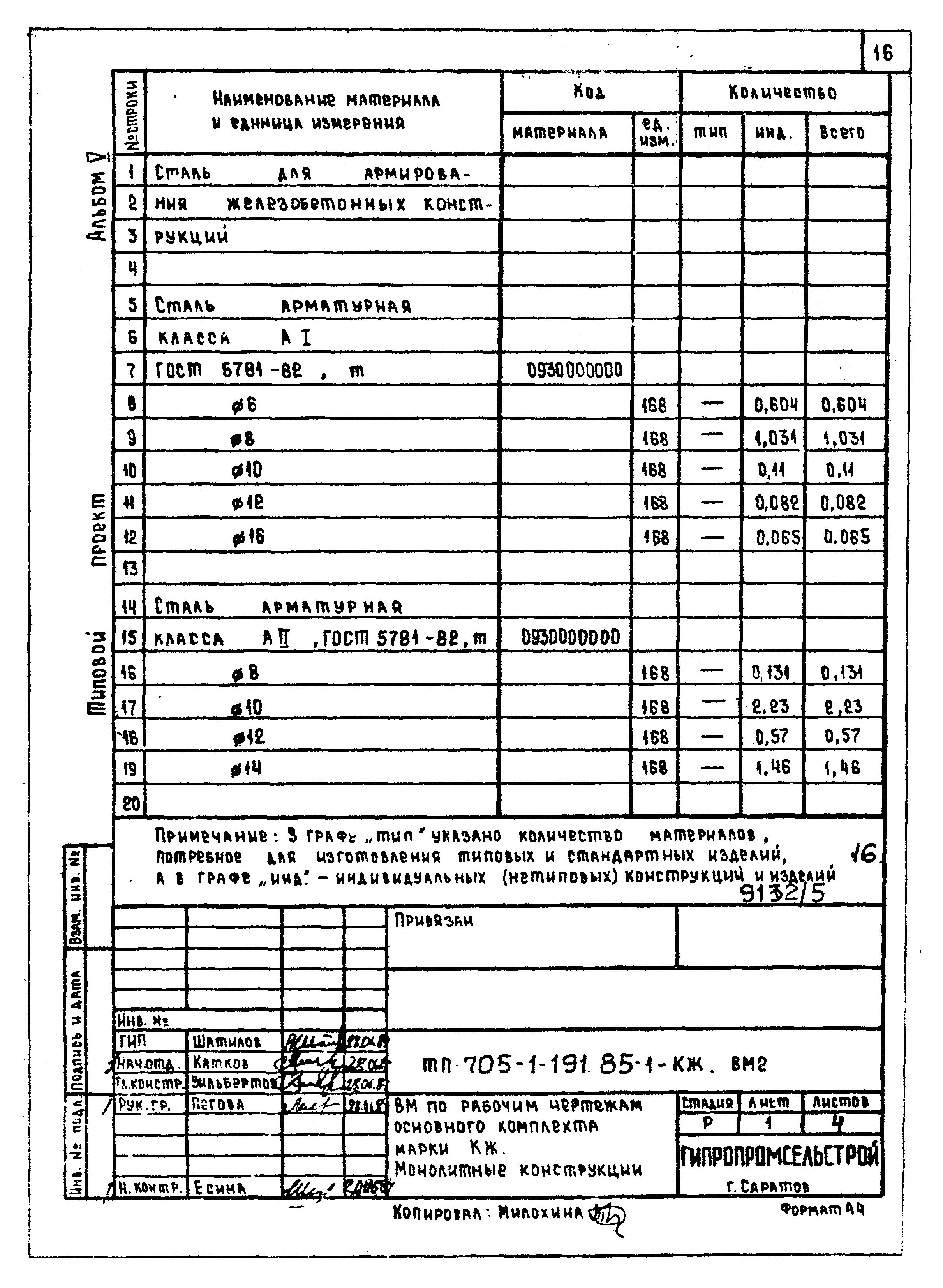 Типовой проект 705-1-191.85