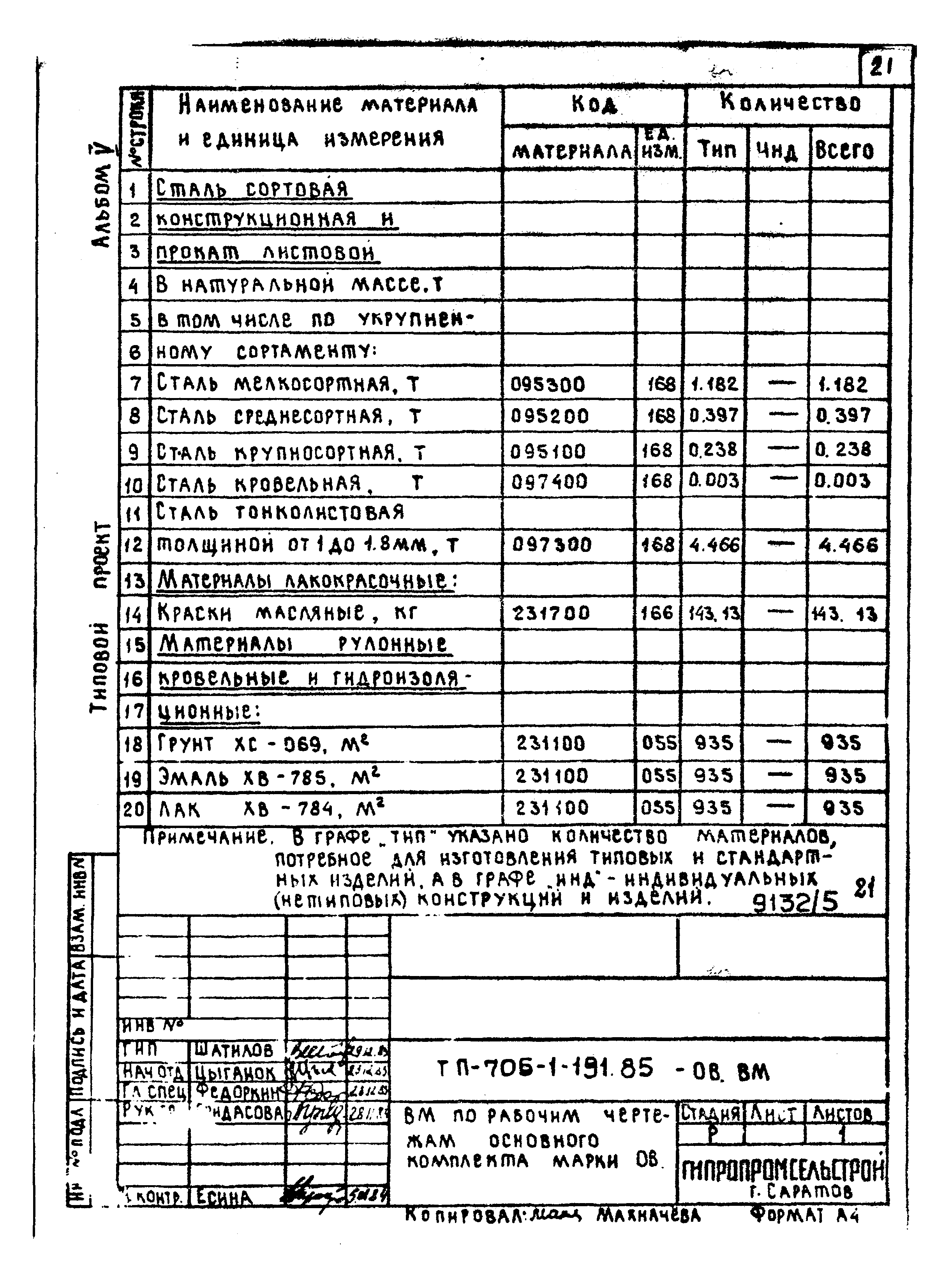 Типовой проект 705-1-191.85