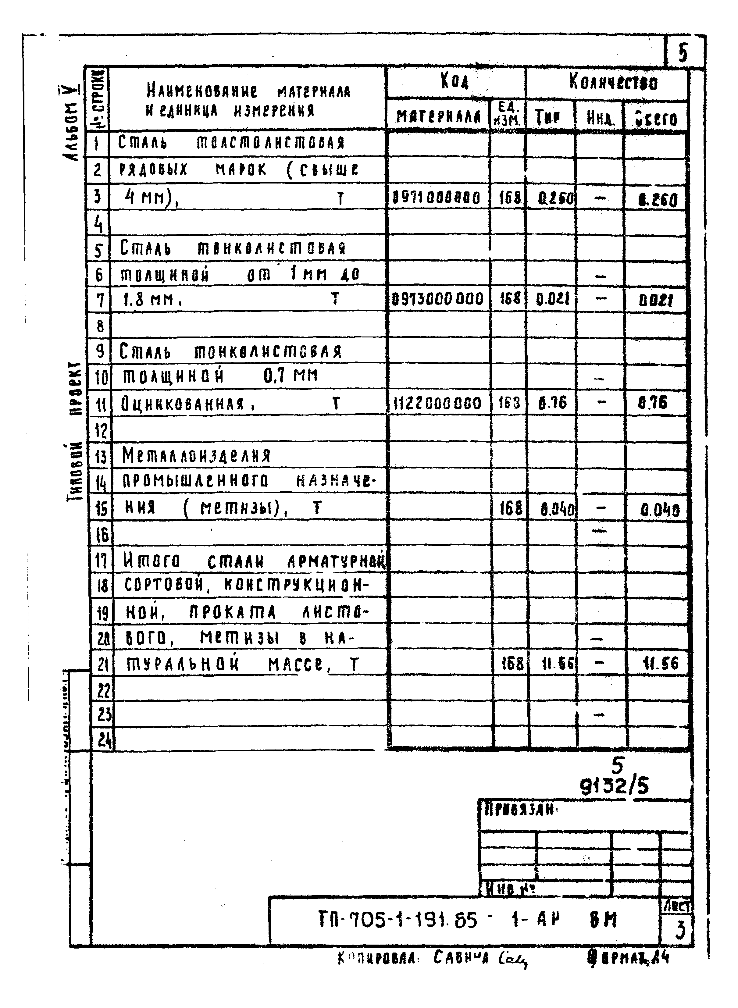 Типовой проект 705-1-191.85