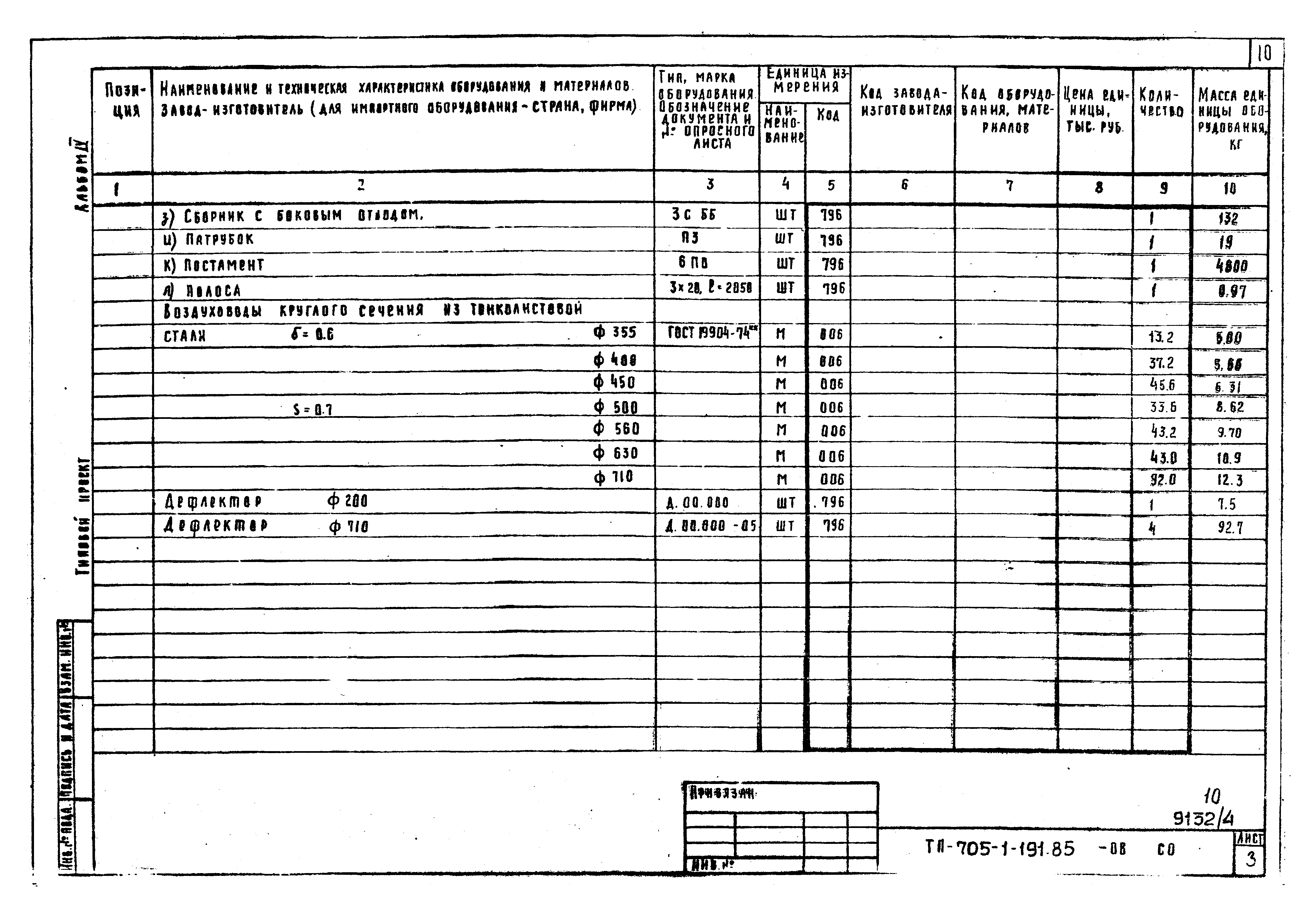 Типовой проект 705-1-191.85