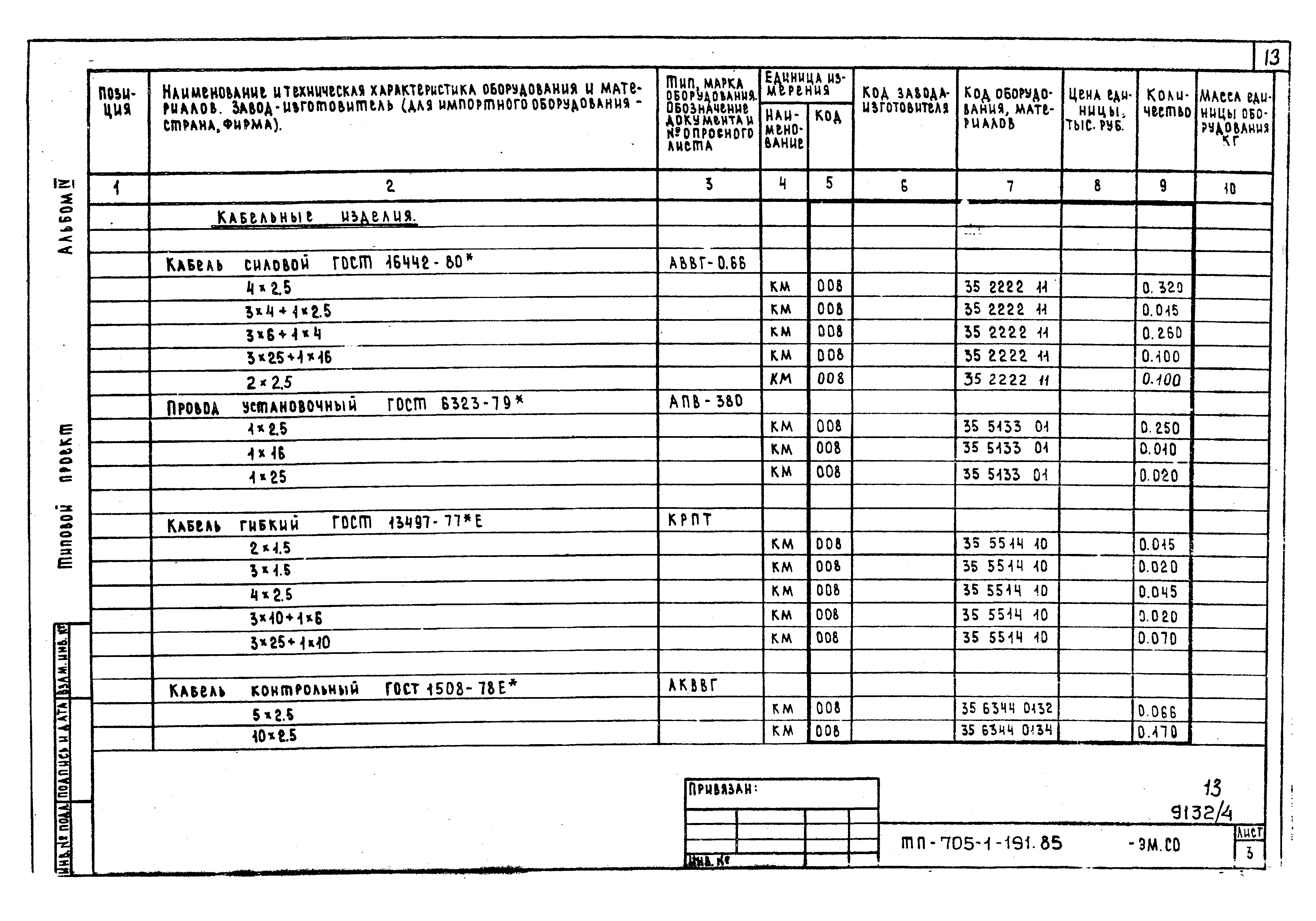 Типовой проект 705-1-191.85