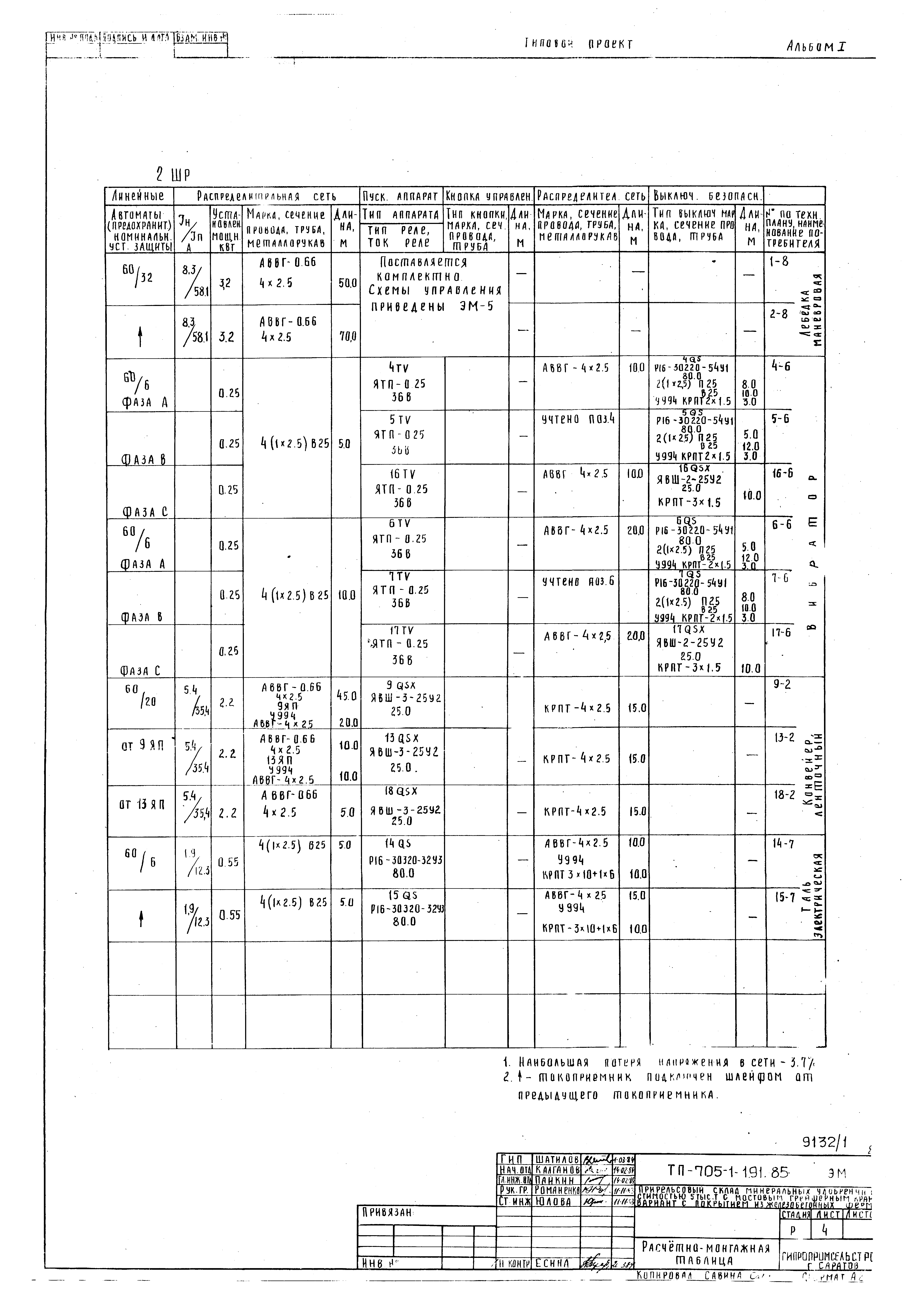 Типовой проект 705-1-191.85