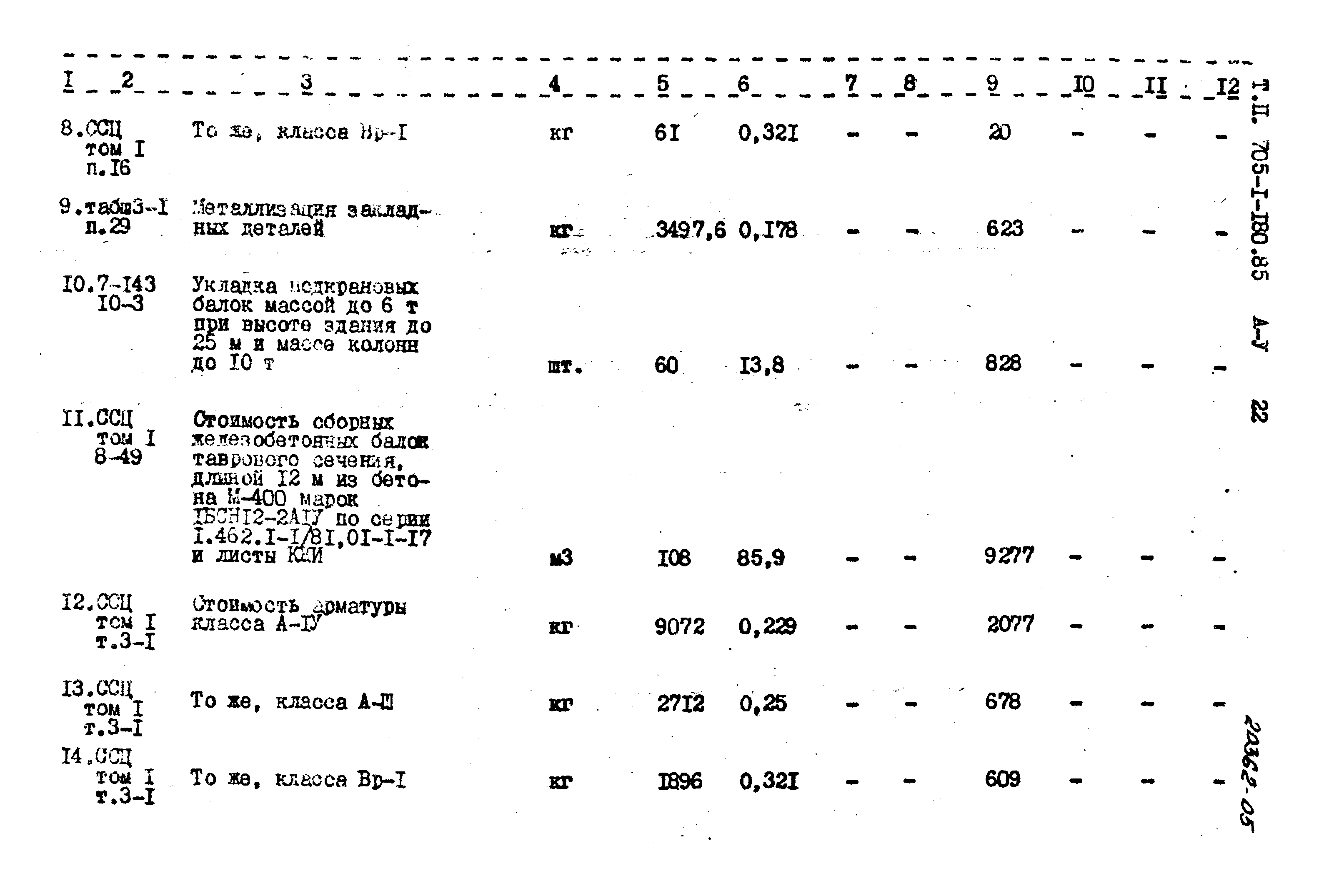 Типовой проект 705-1-180.85