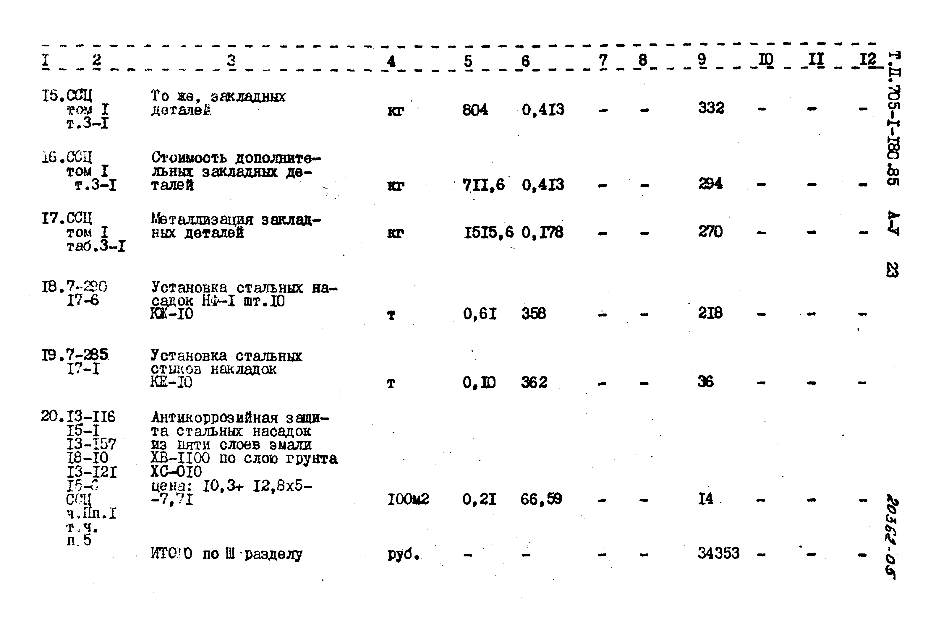 Типовой проект 705-1-180.85