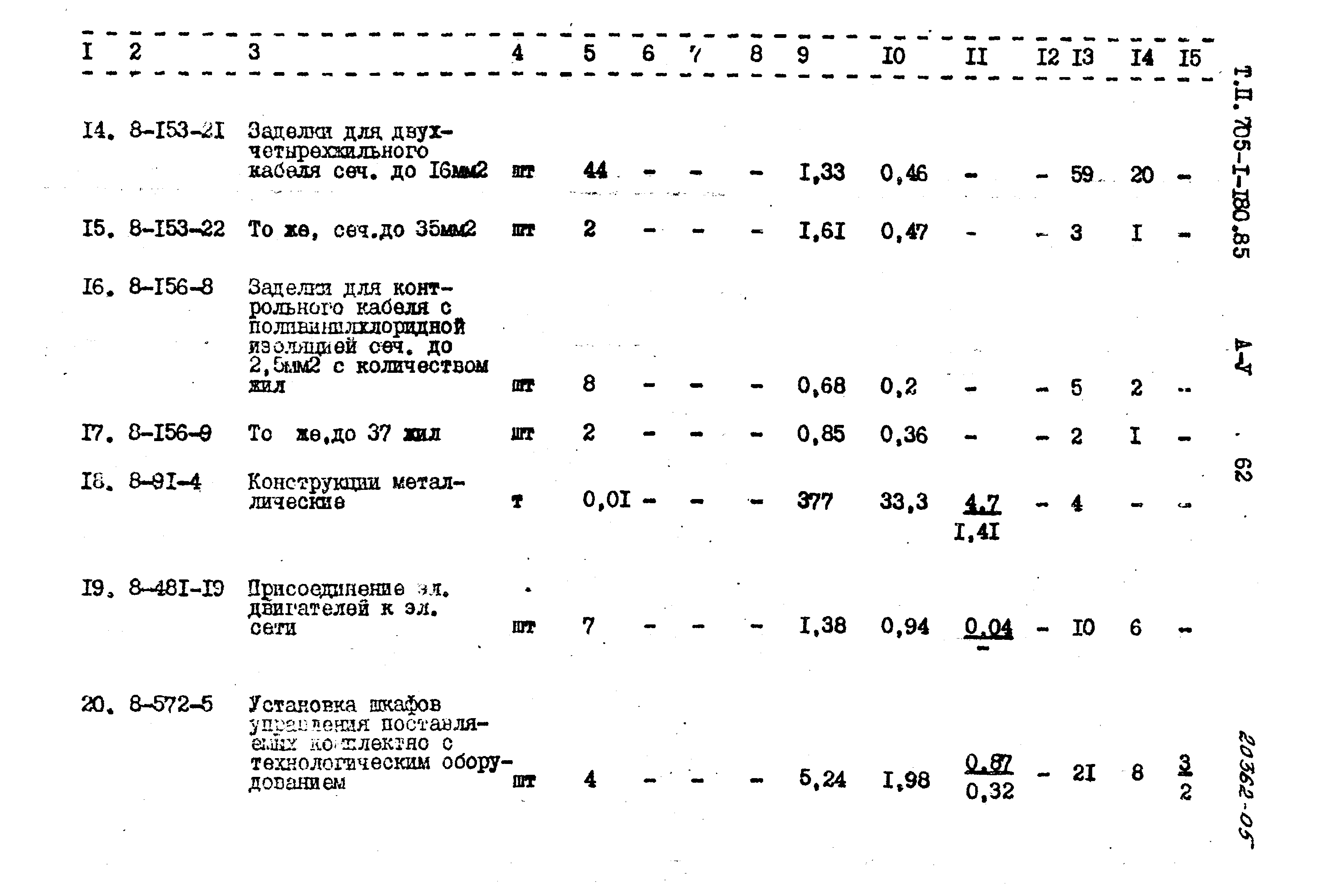 Типовой проект 705-1-180.85