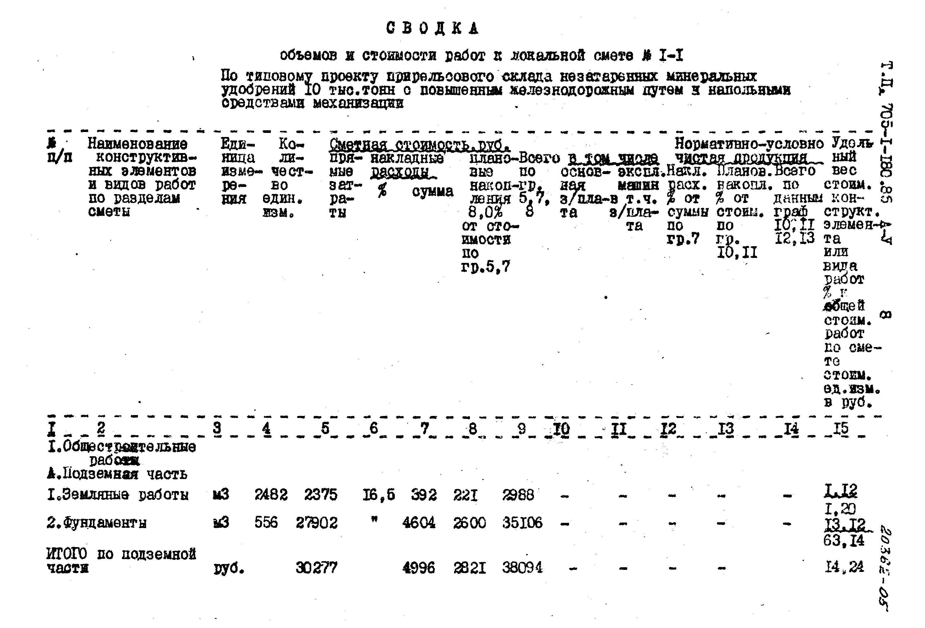 Типовой проект 705-1-180.85