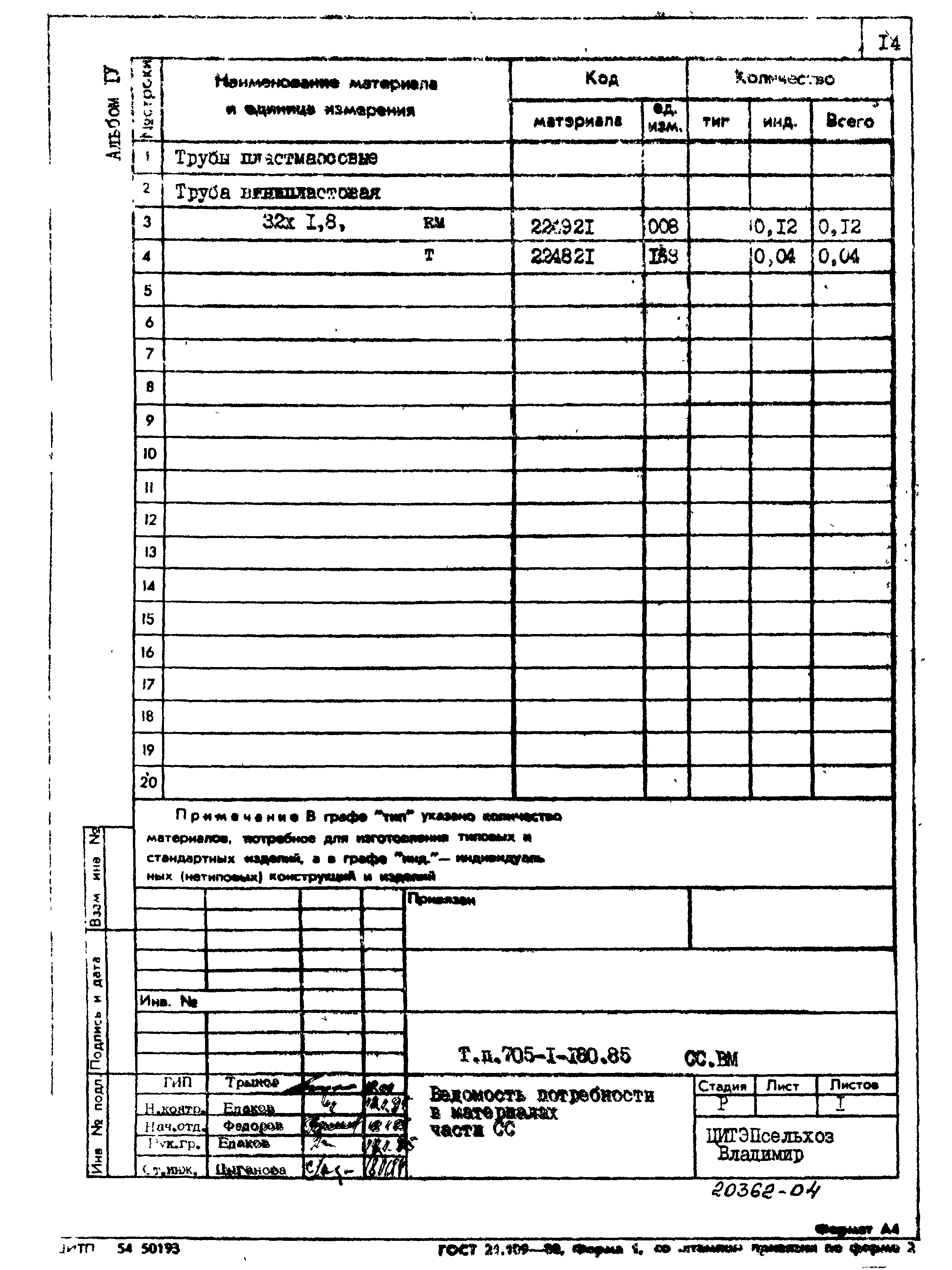 Типовой проект 705-1-180.85