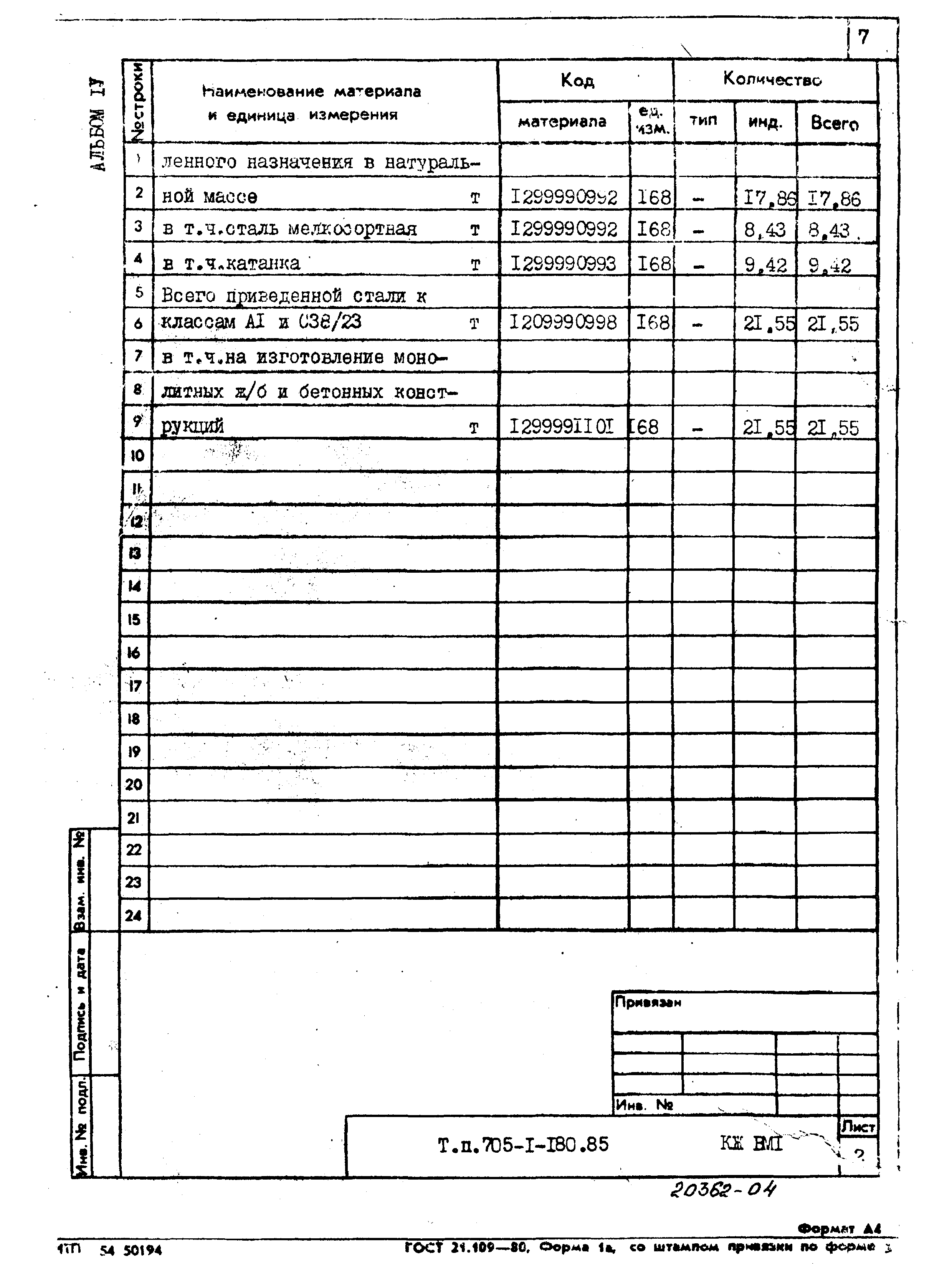 Типовой проект 705-1-180.85