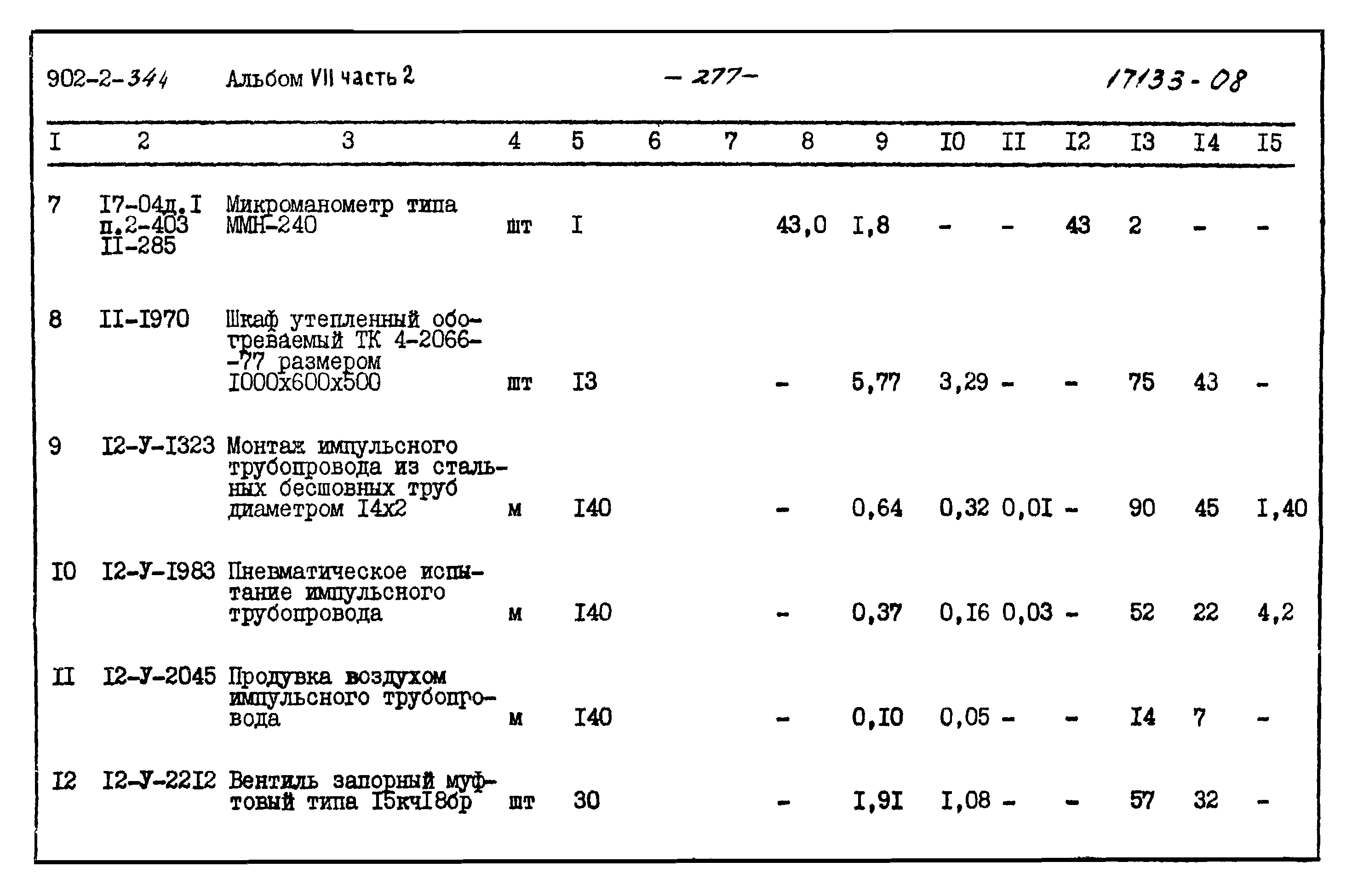 Типовой проект 902-2-344