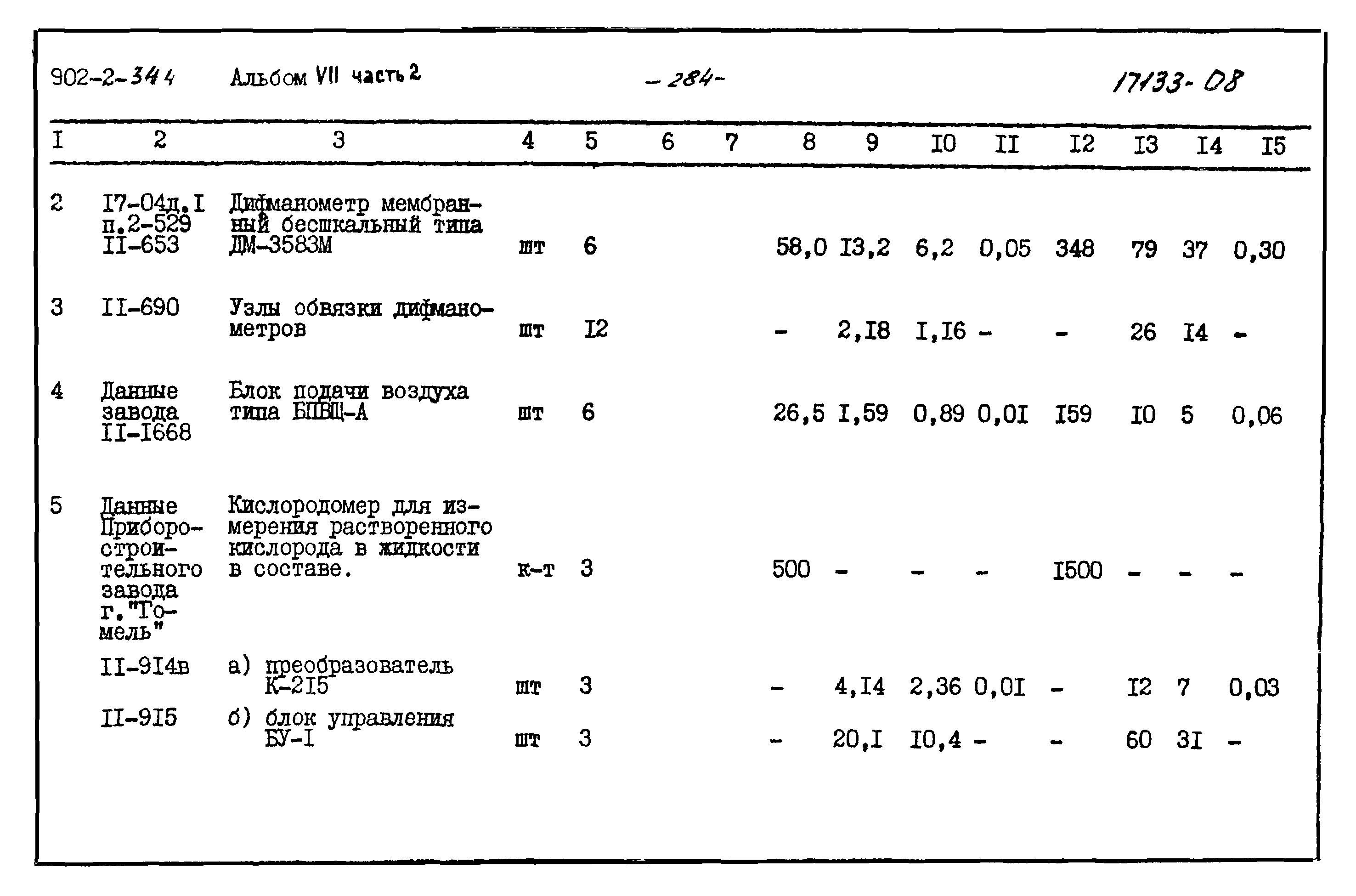 Типовой проект 902-2-344