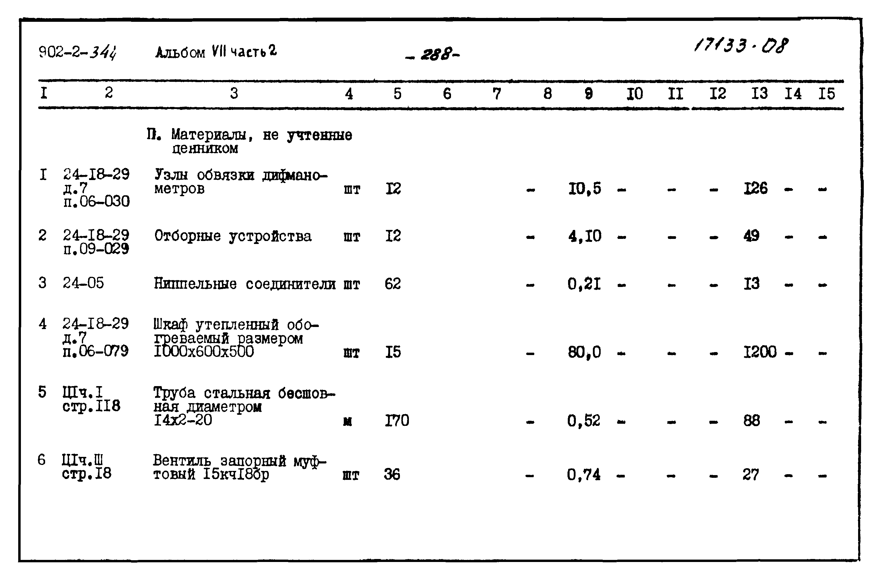 Типовой проект 902-2-344