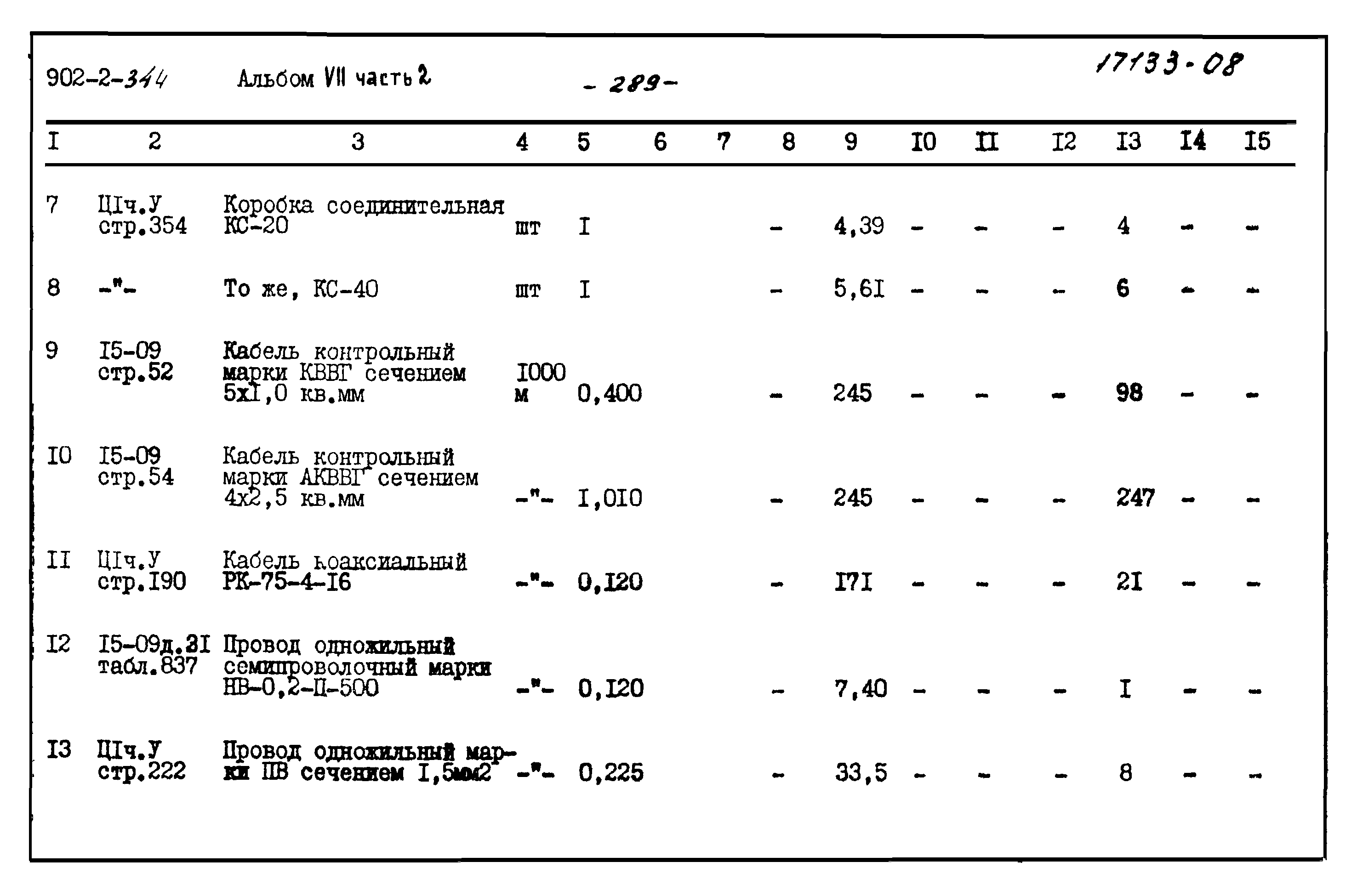 Типовой проект 902-2-344