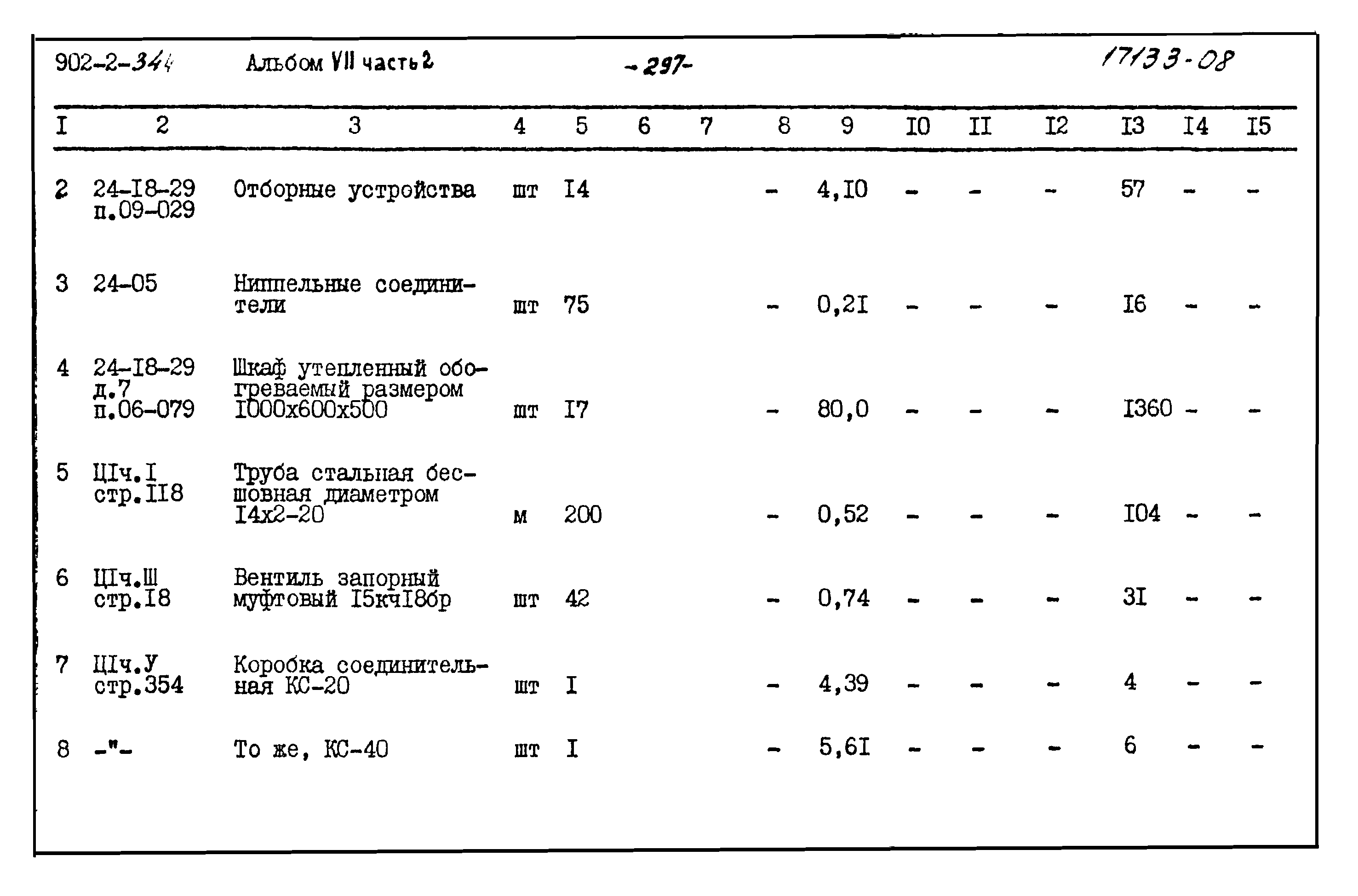 Типовой проект 902-2-344