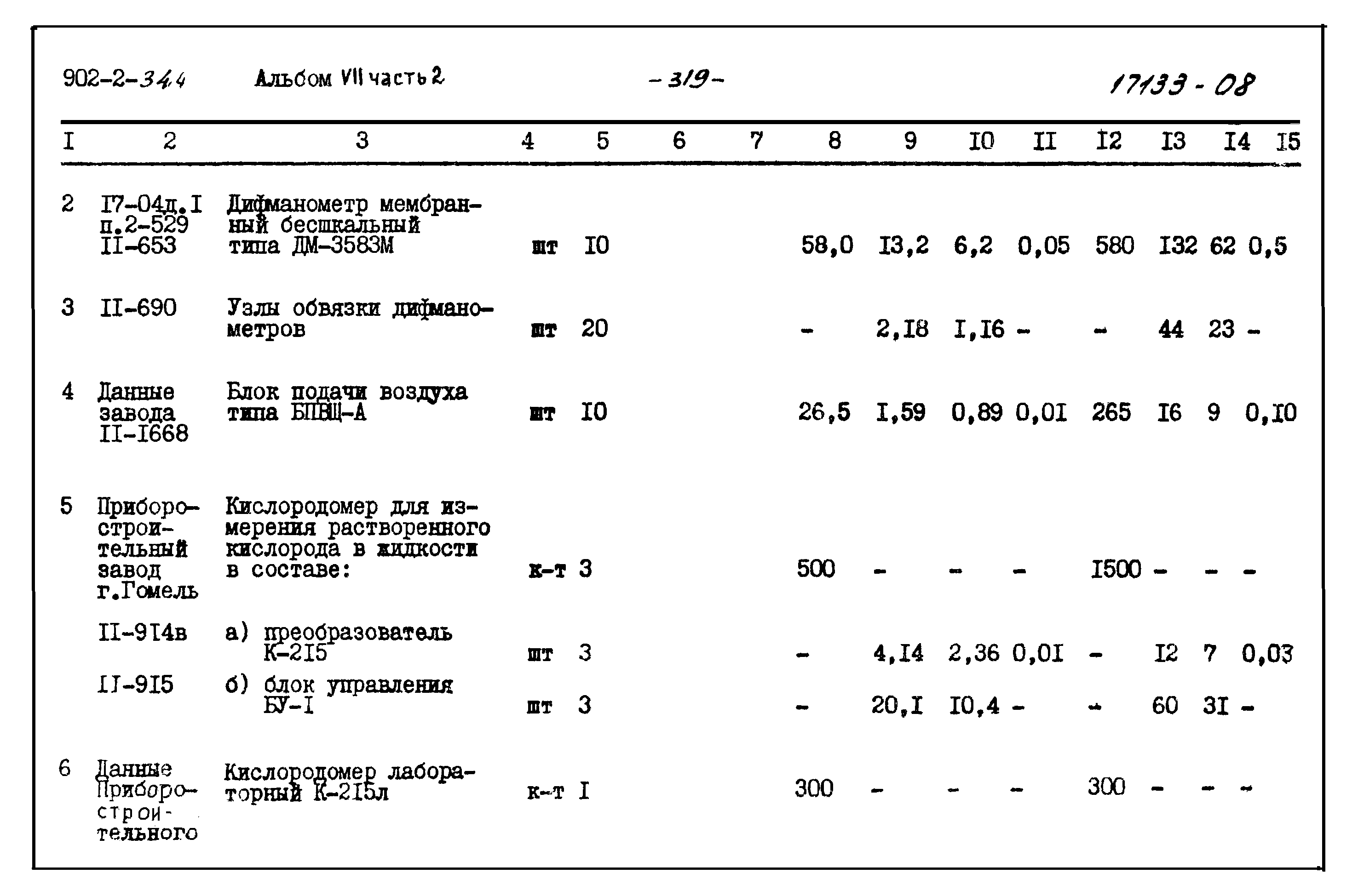 Типовой проект 902-2-344