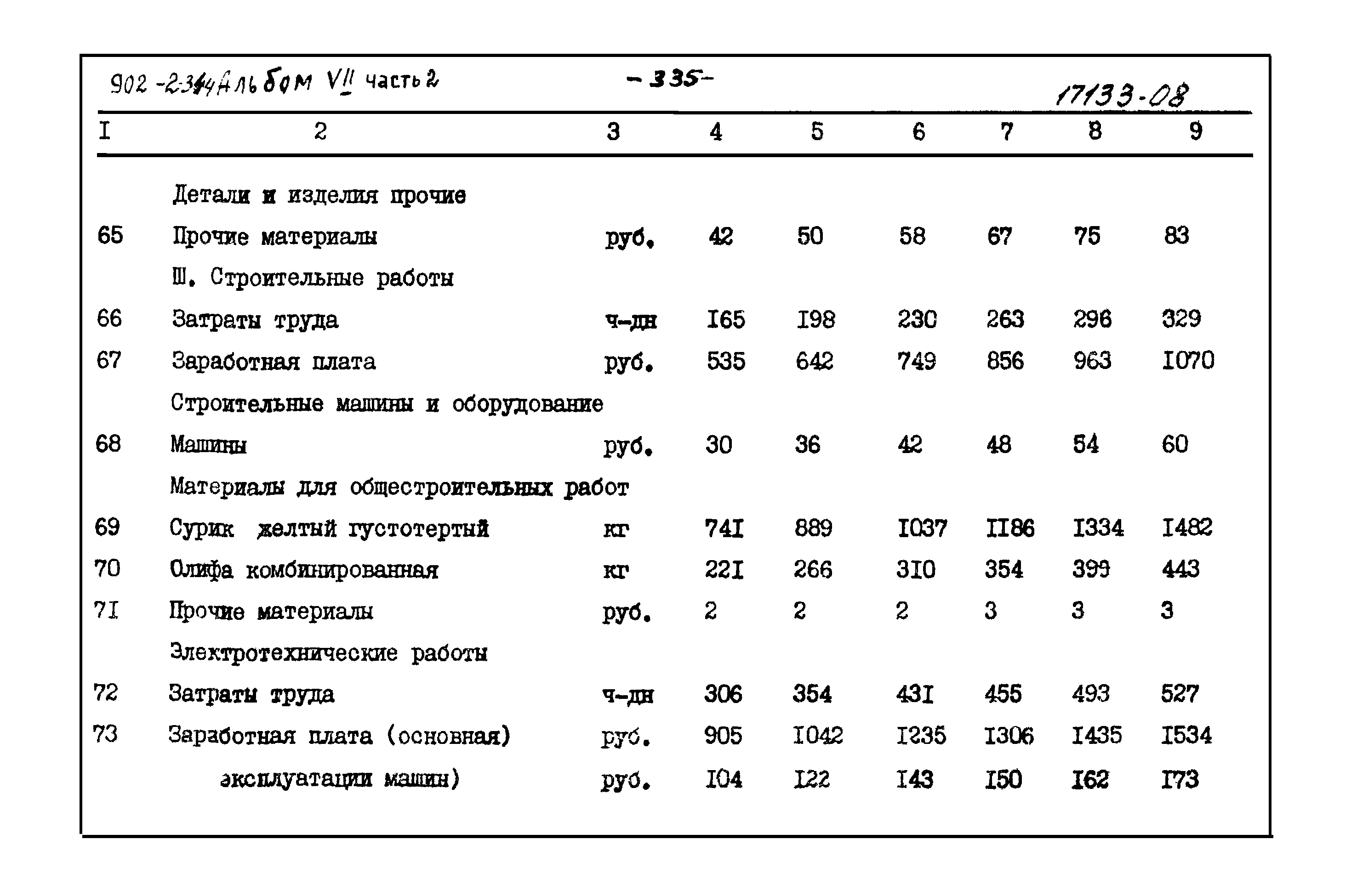 Типовой проект 902-2-344