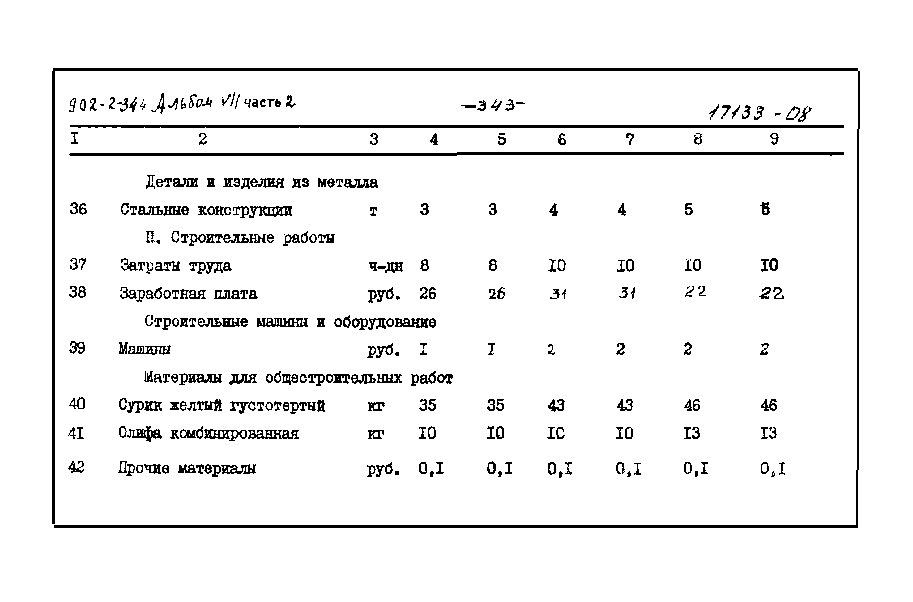 Типовой проект 902-2-344