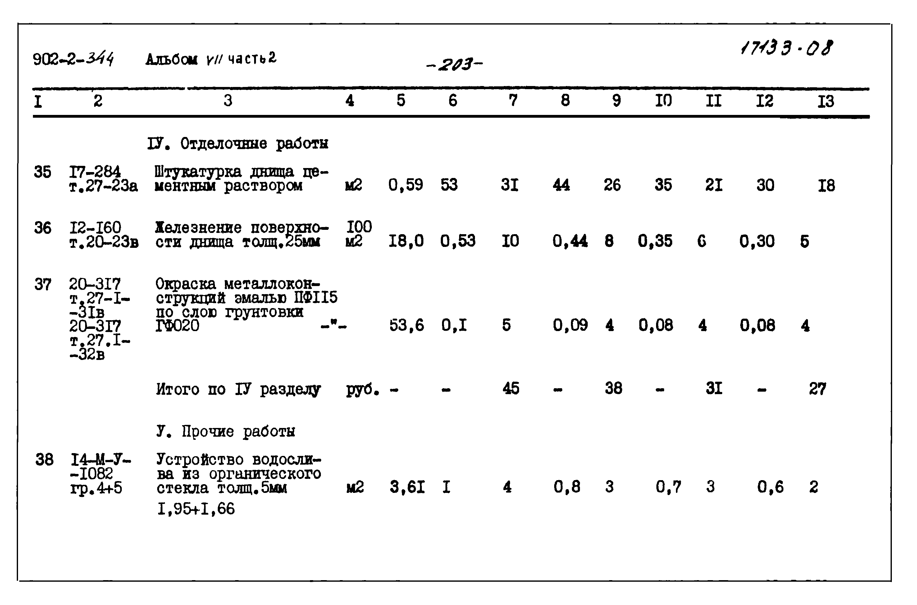 Типовой проект 902-2-344