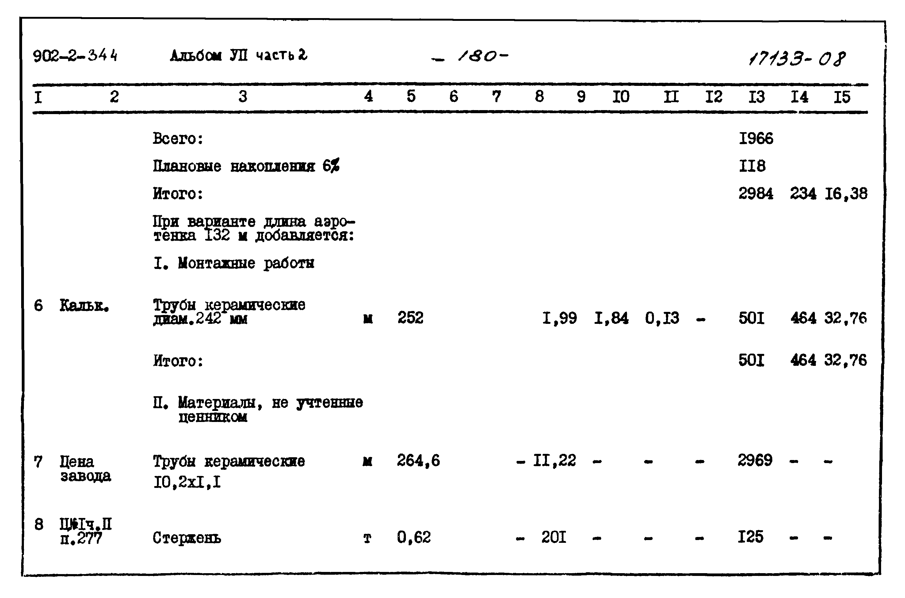 Типовой проект 902-2-344