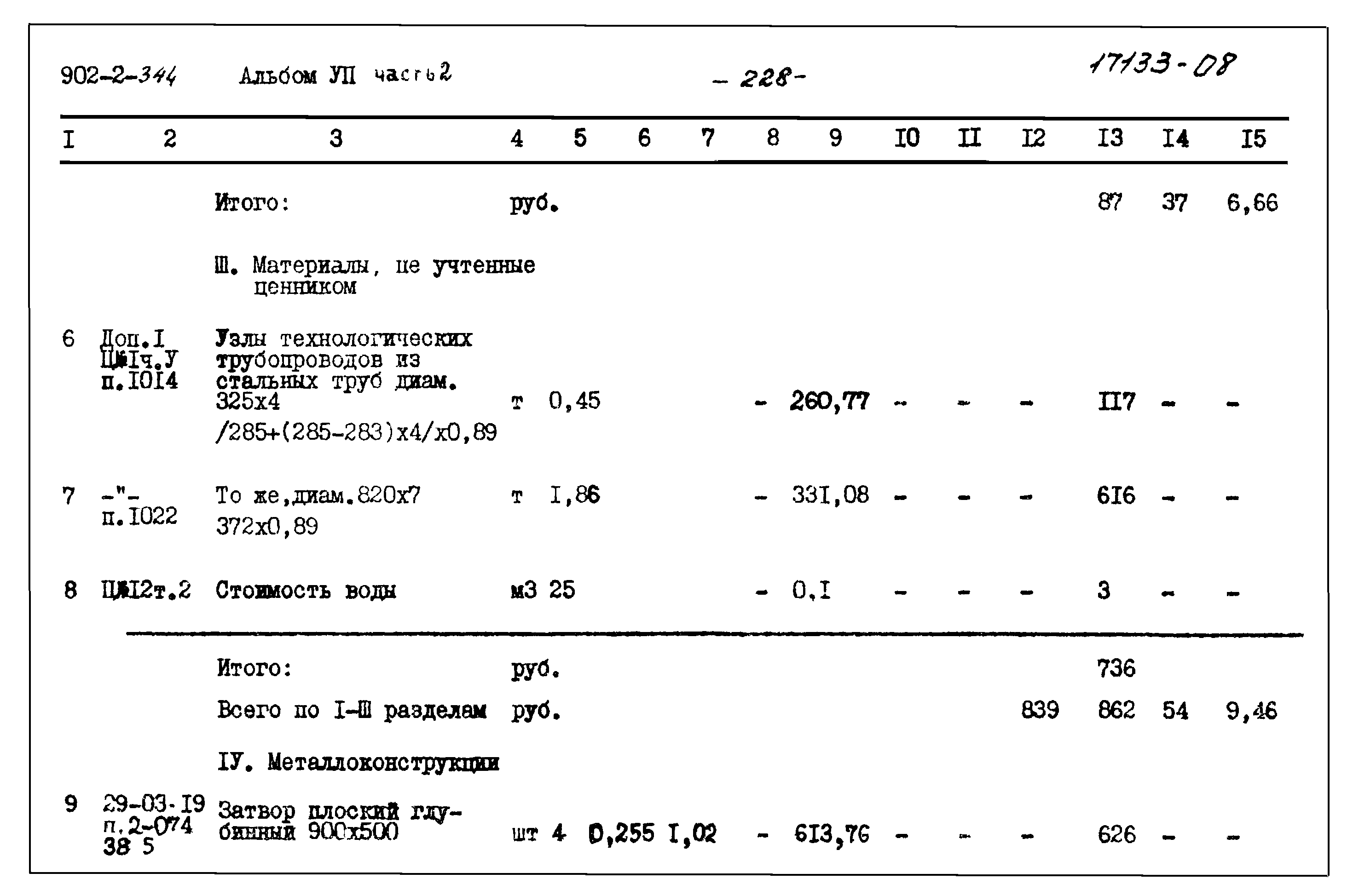 Типовой проект 902-2-344