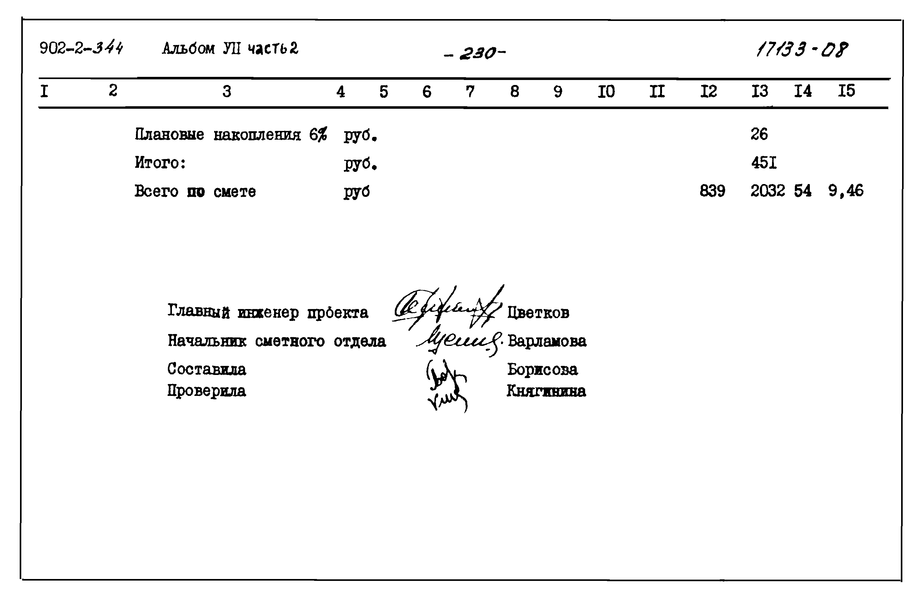 Типовой проект 902-2-344