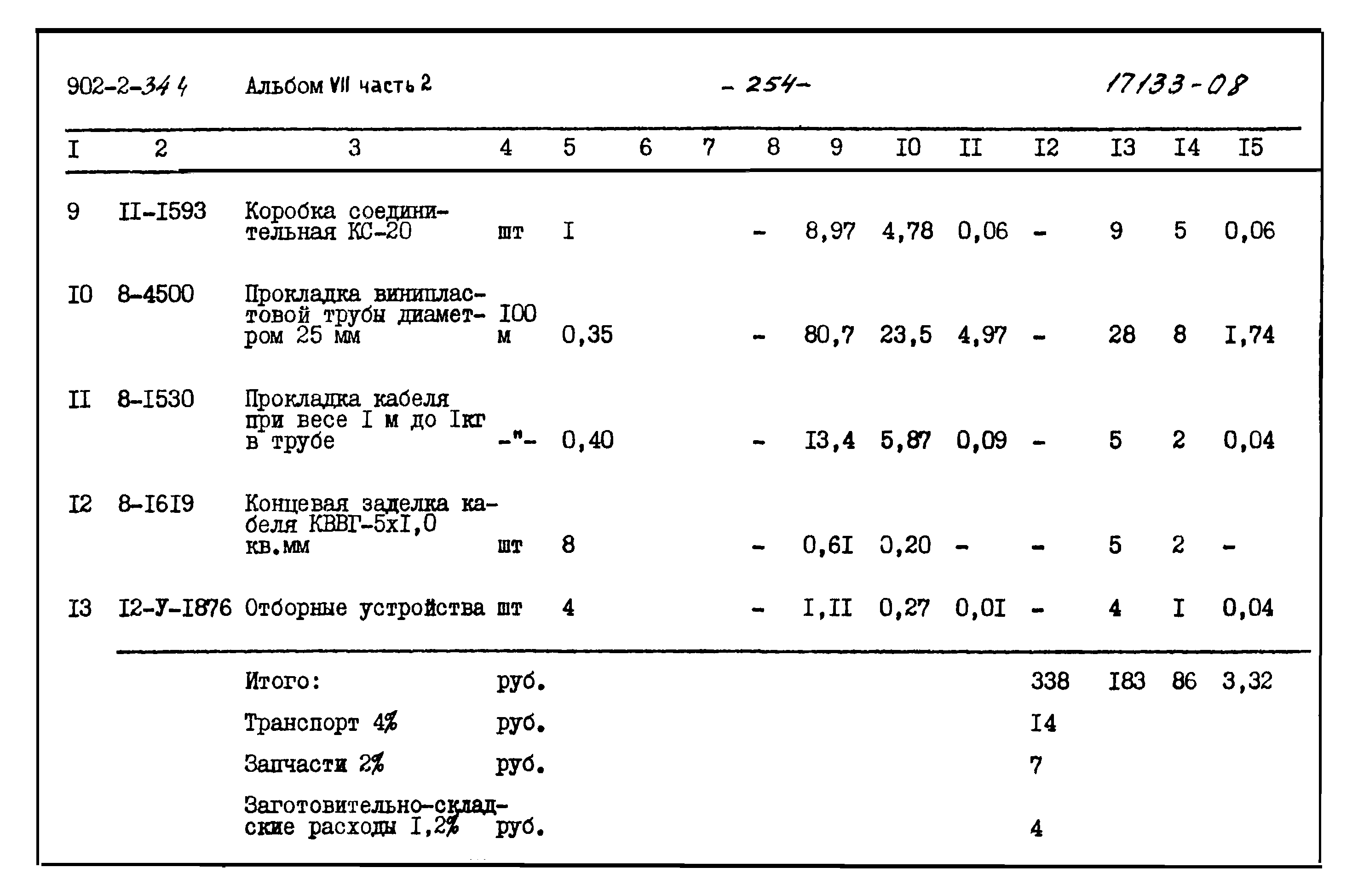 Типовой проект 902-2-344