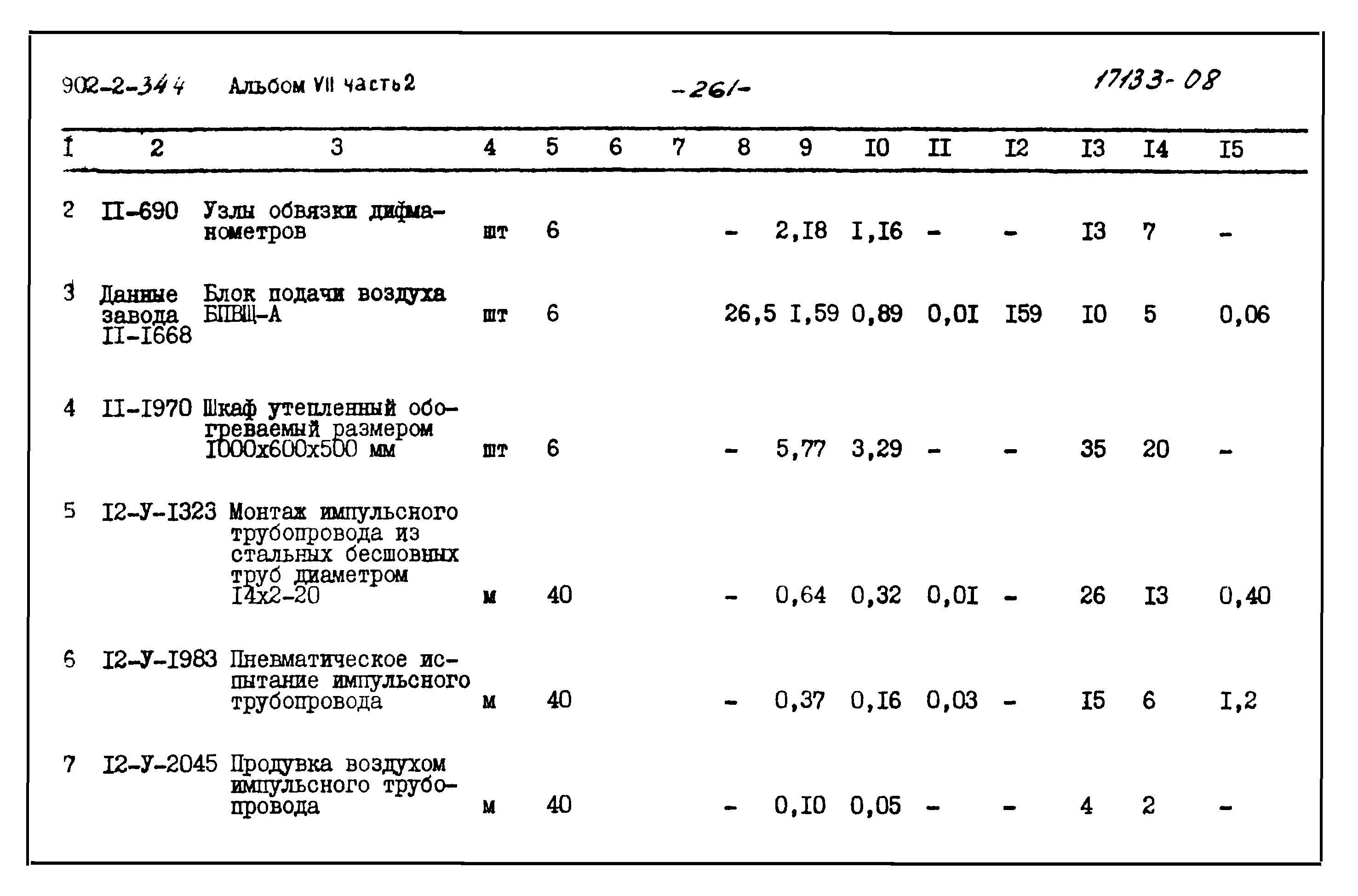 Типовой проект 902-2-344