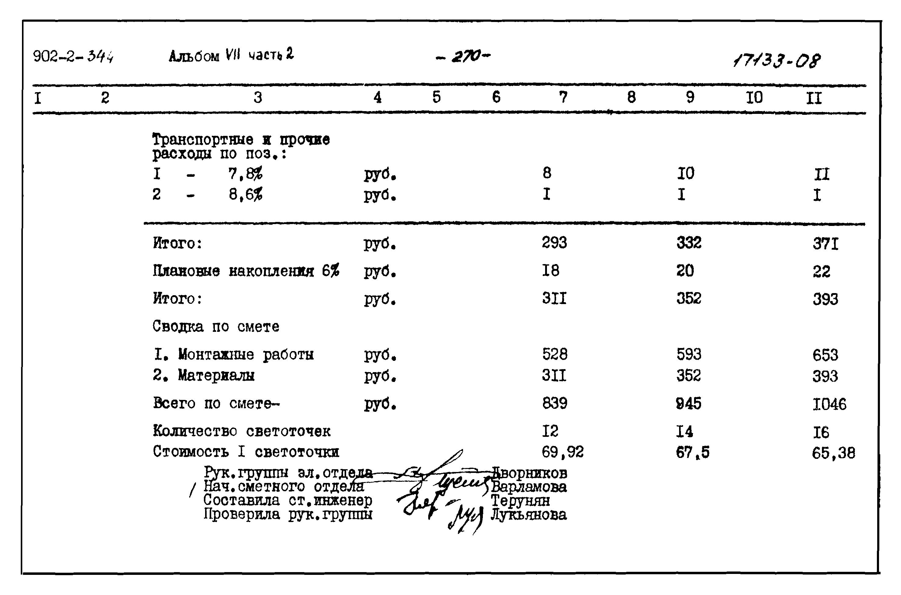 Типовой проект 902-2-344