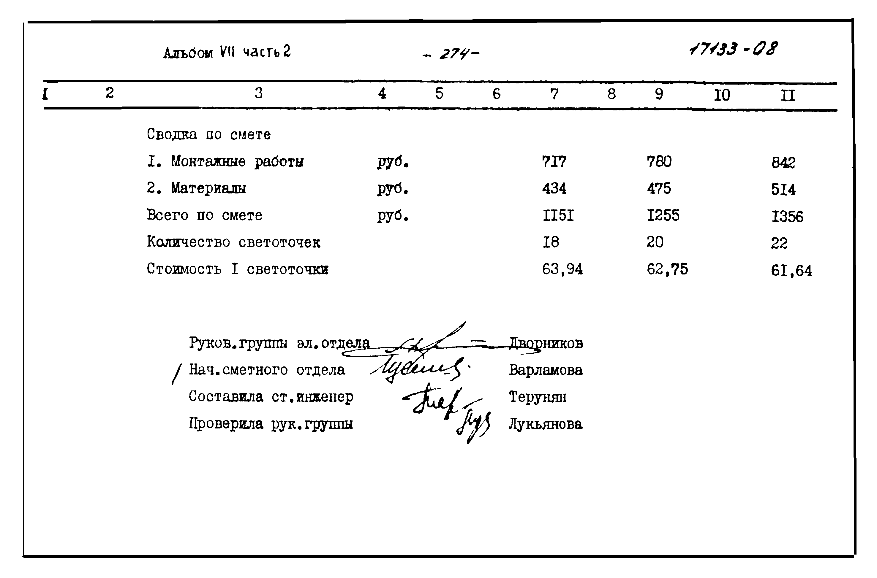 Типовой проект 902-2-344