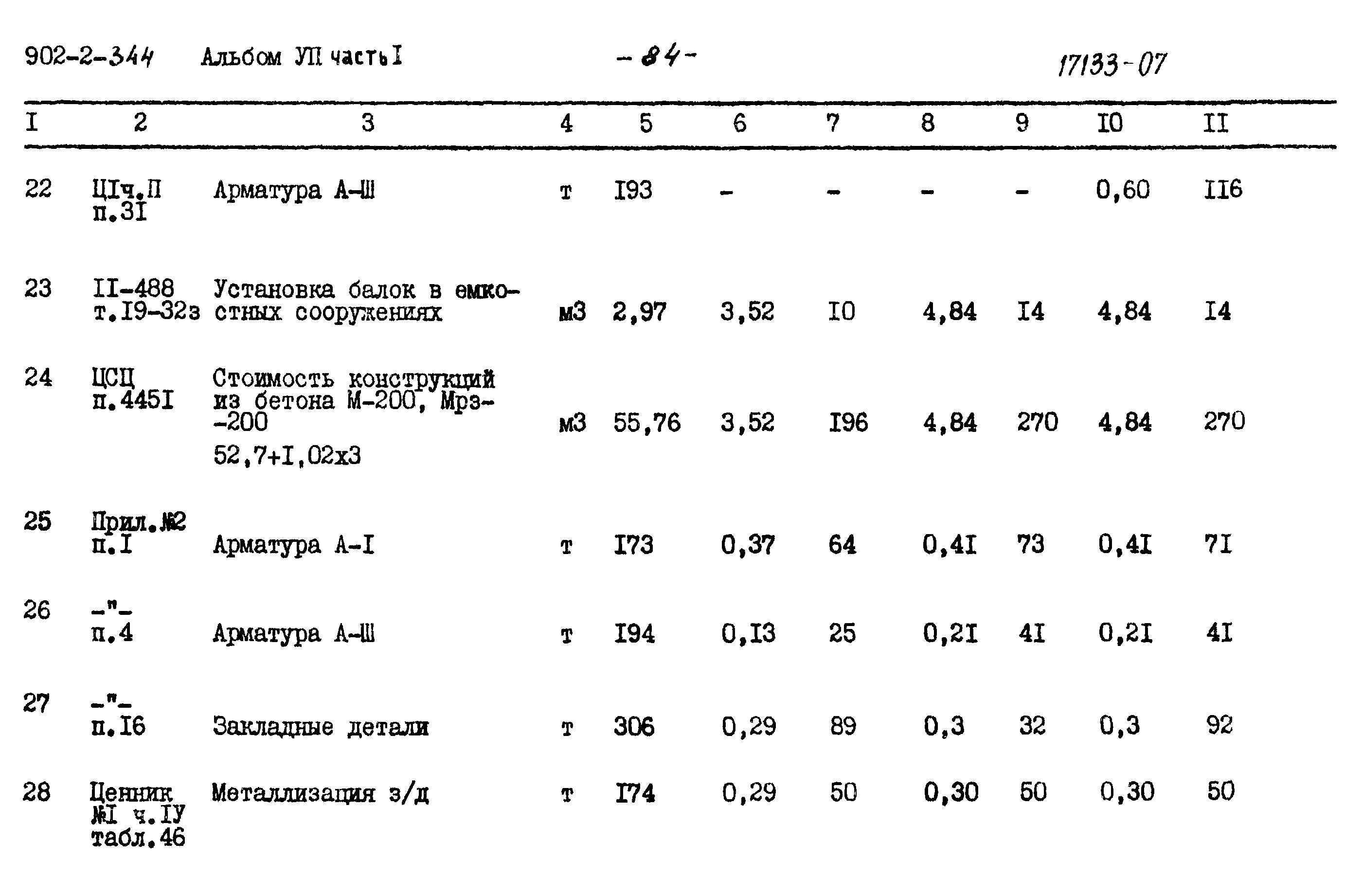 Типовой проект 902-2-344