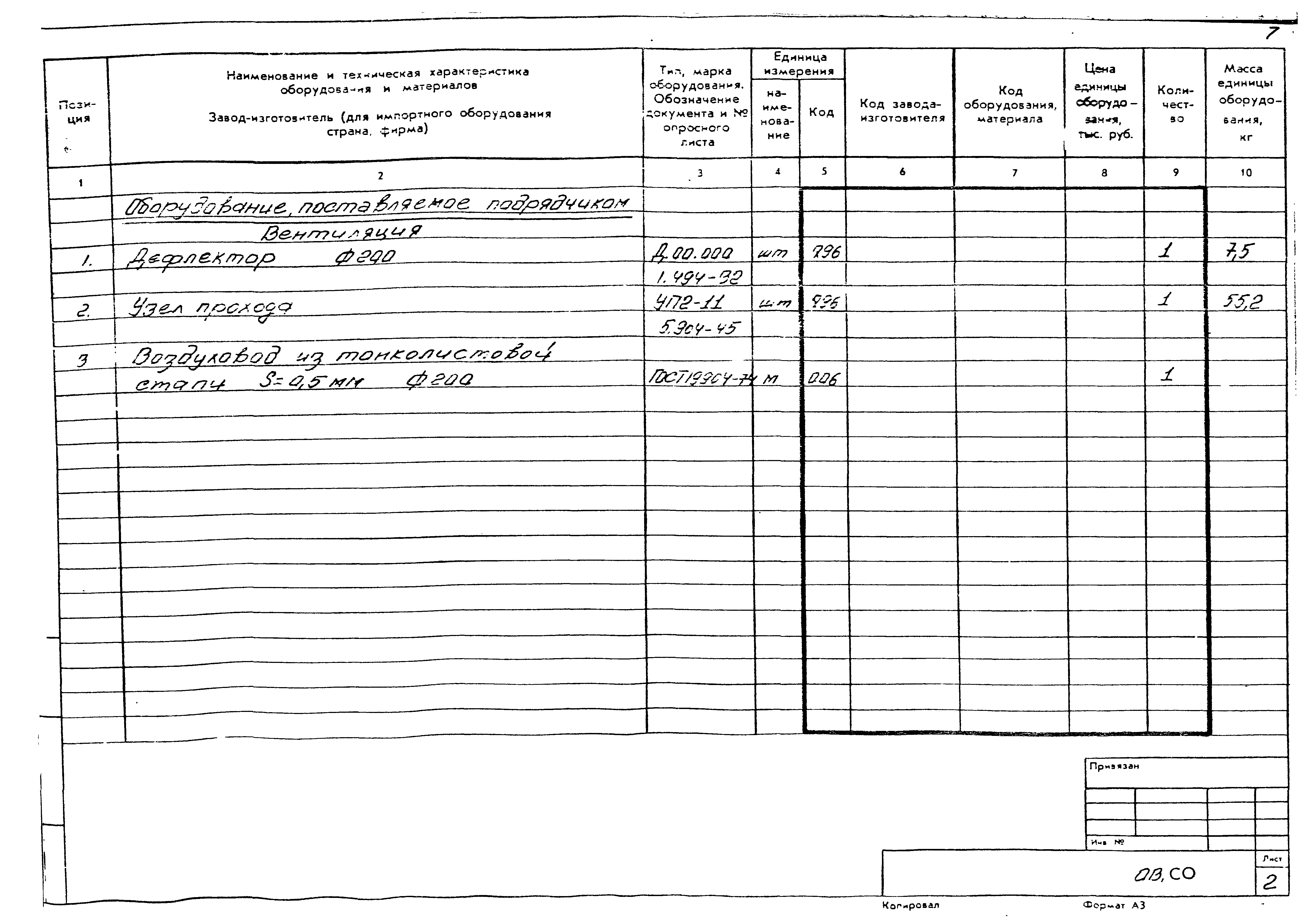 Типовой проект 901-2-186.91