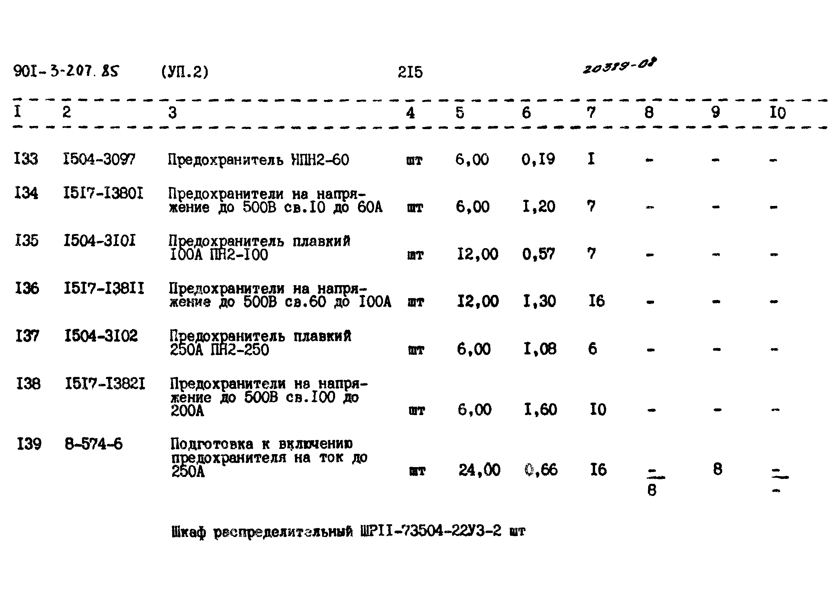 Типовой проект 901-3-207.85