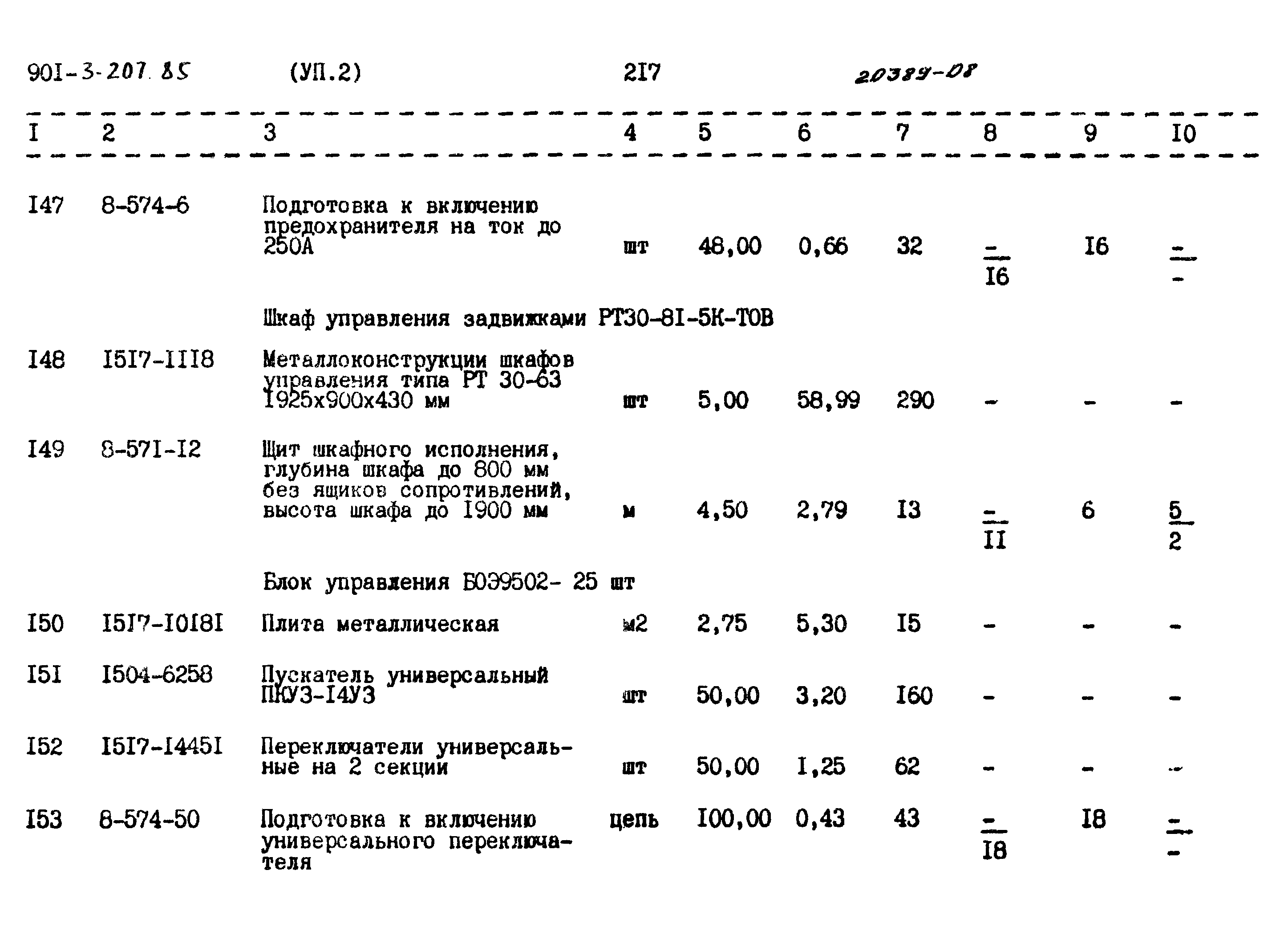 Типовой проект 901-3-207.85