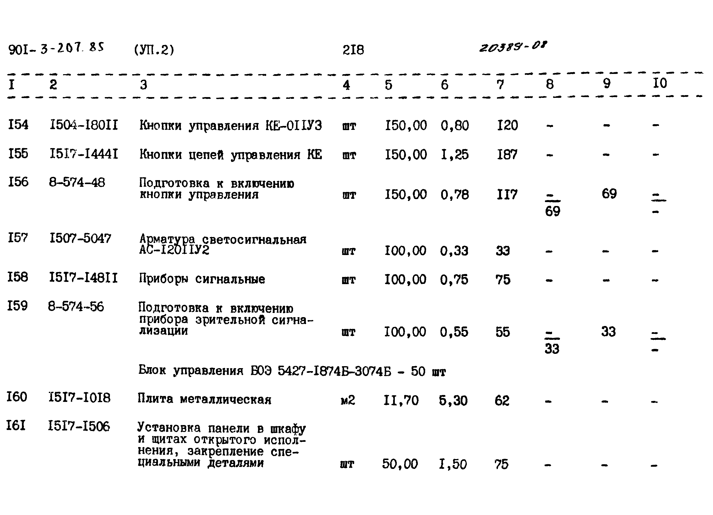 Типовой проект 901-3-207.85